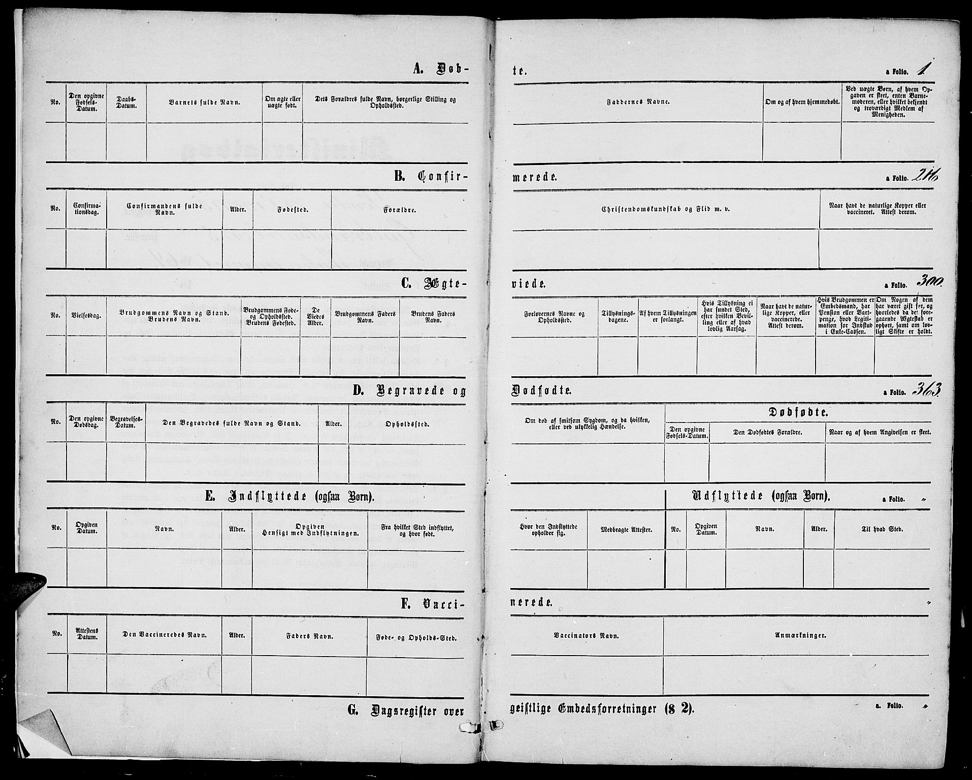 Sør-Fron prestekontor, AV/SAH-PREST-010/H/Ha/Hab/L0002: Parish register (copy) no. 2, 1864-1883