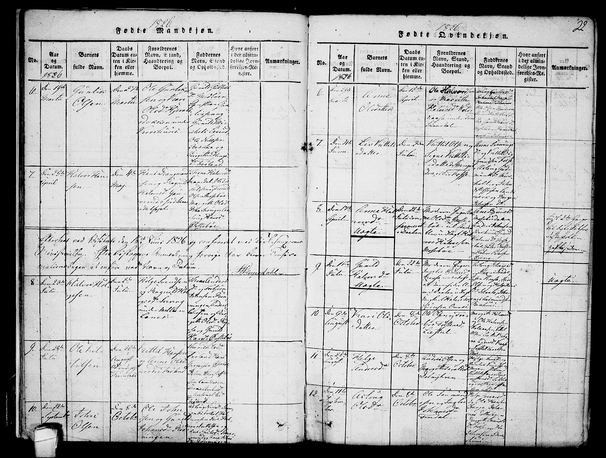 Hjartdal kirkebøker, AV/SAKO-A-270/F/Fb/L0001: Parish register (official) no. II 1, 1815-1843, p. 22