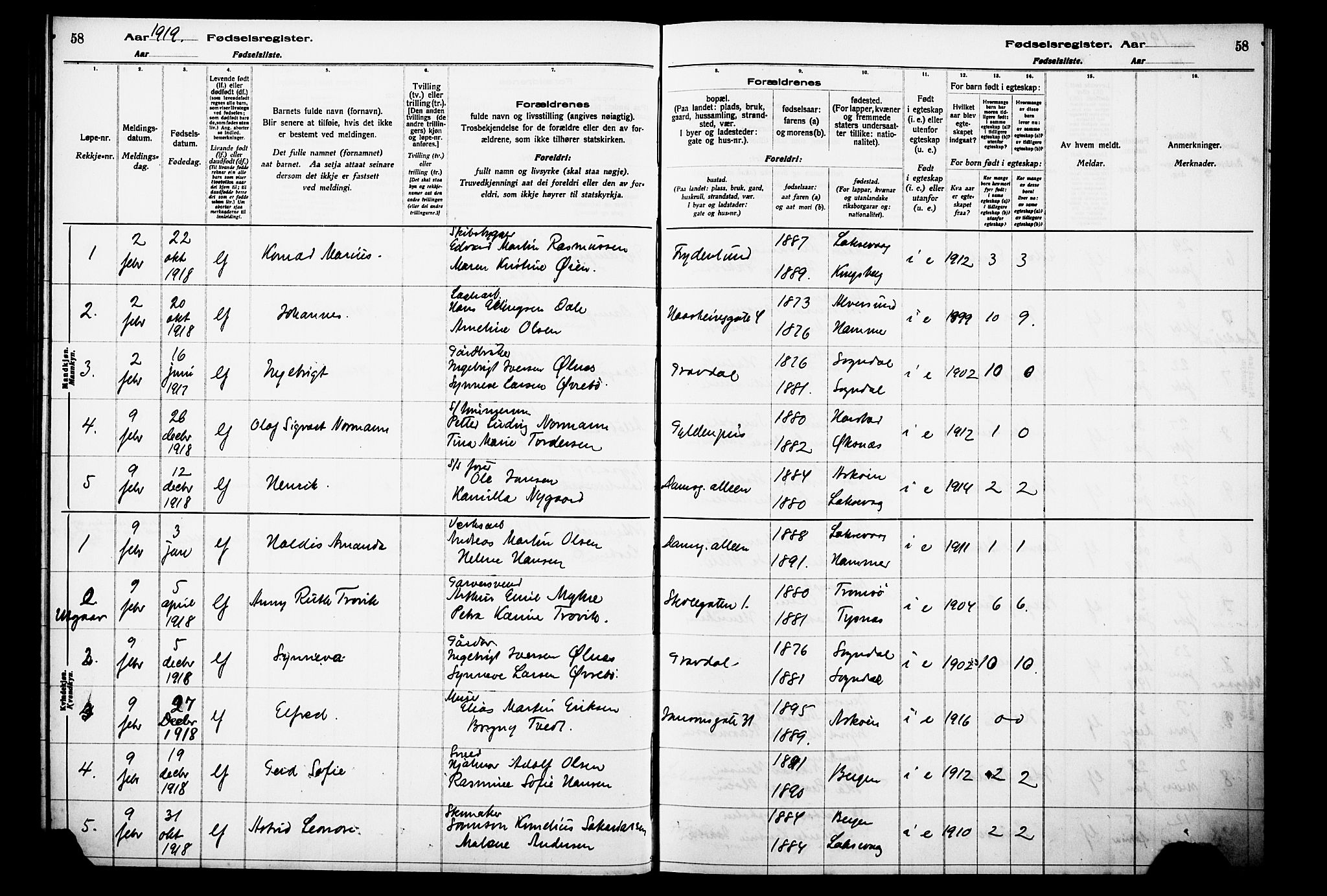 Laksevåg Sokneprestembete, AV/SAB-A-76501/I/Id/L00A1: Birth register no. A 1, 1916-1926, p. 58