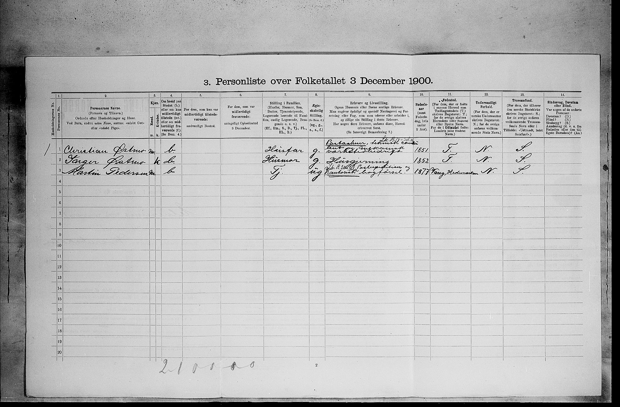 SAH, 1900 census for Elverum, 1900, p. 1662