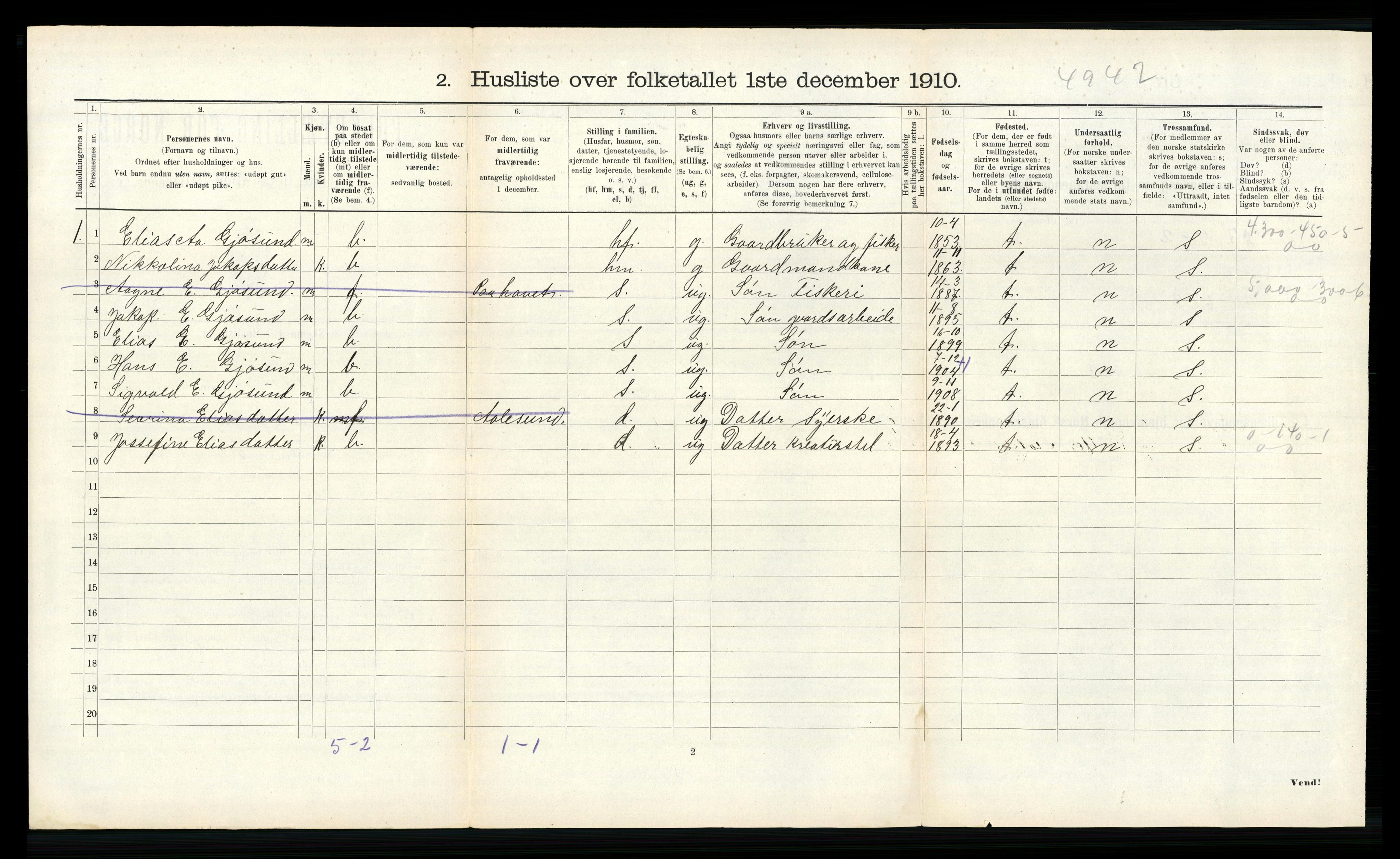 RA, 1910 census for Roald, 1910, p. 153