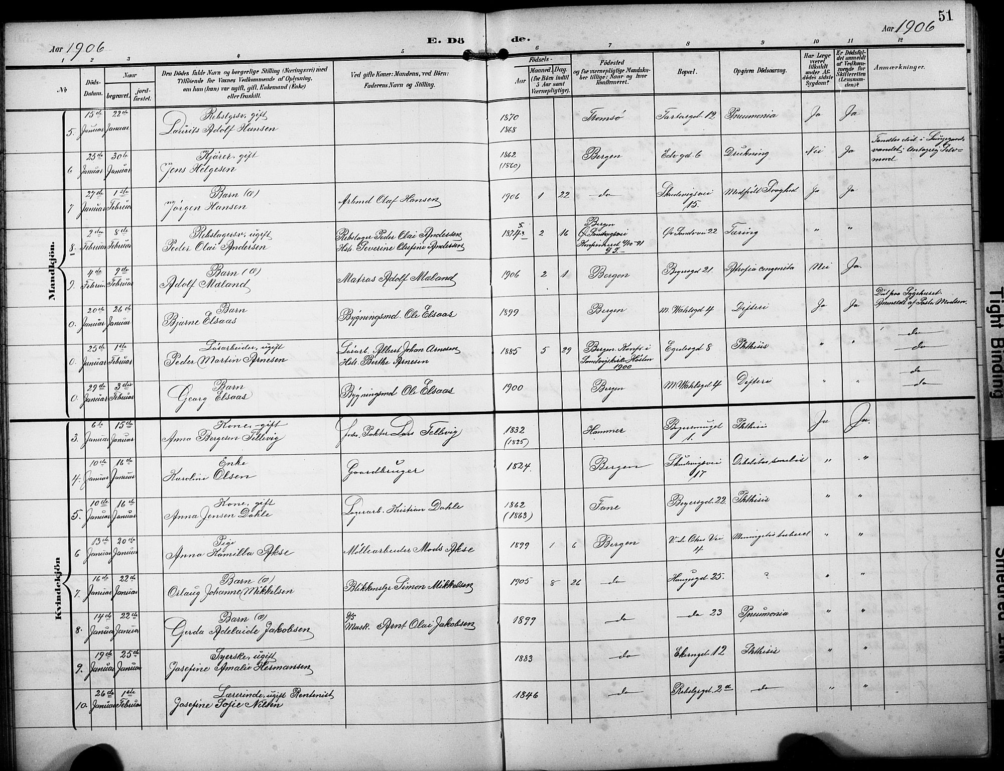 Sandviken Sokneprestembete, AV/SAB-A-77601/H/Hb/L0017: Parish register (copy) no. E 1, 1903-1926, p. 51