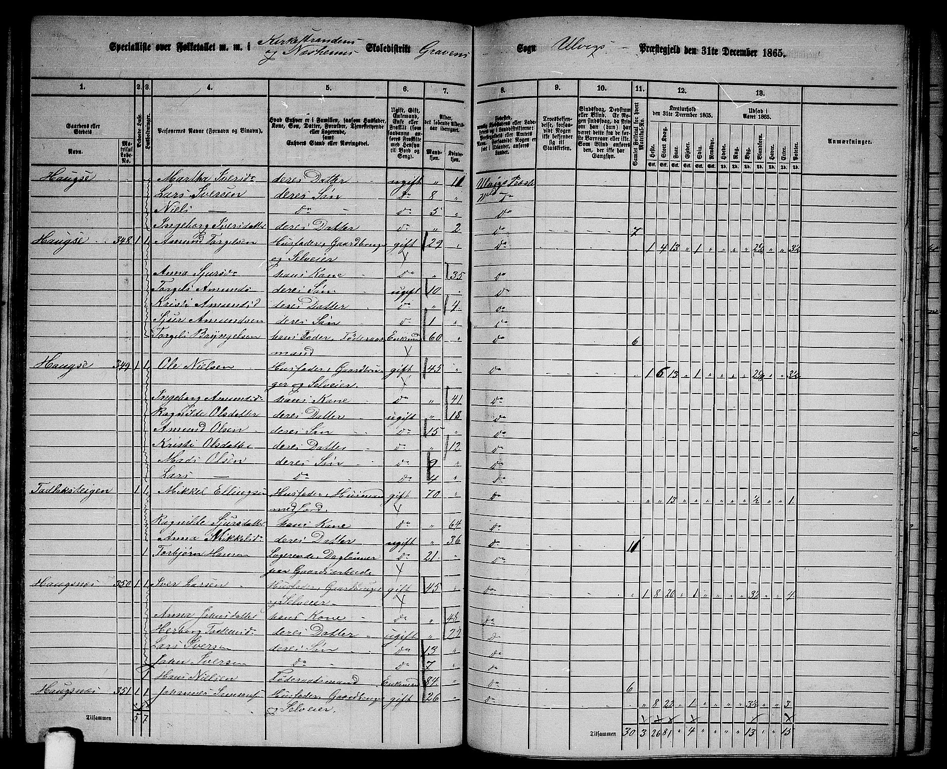 RA, 1865 census for Ulvik, 1865, p. 134