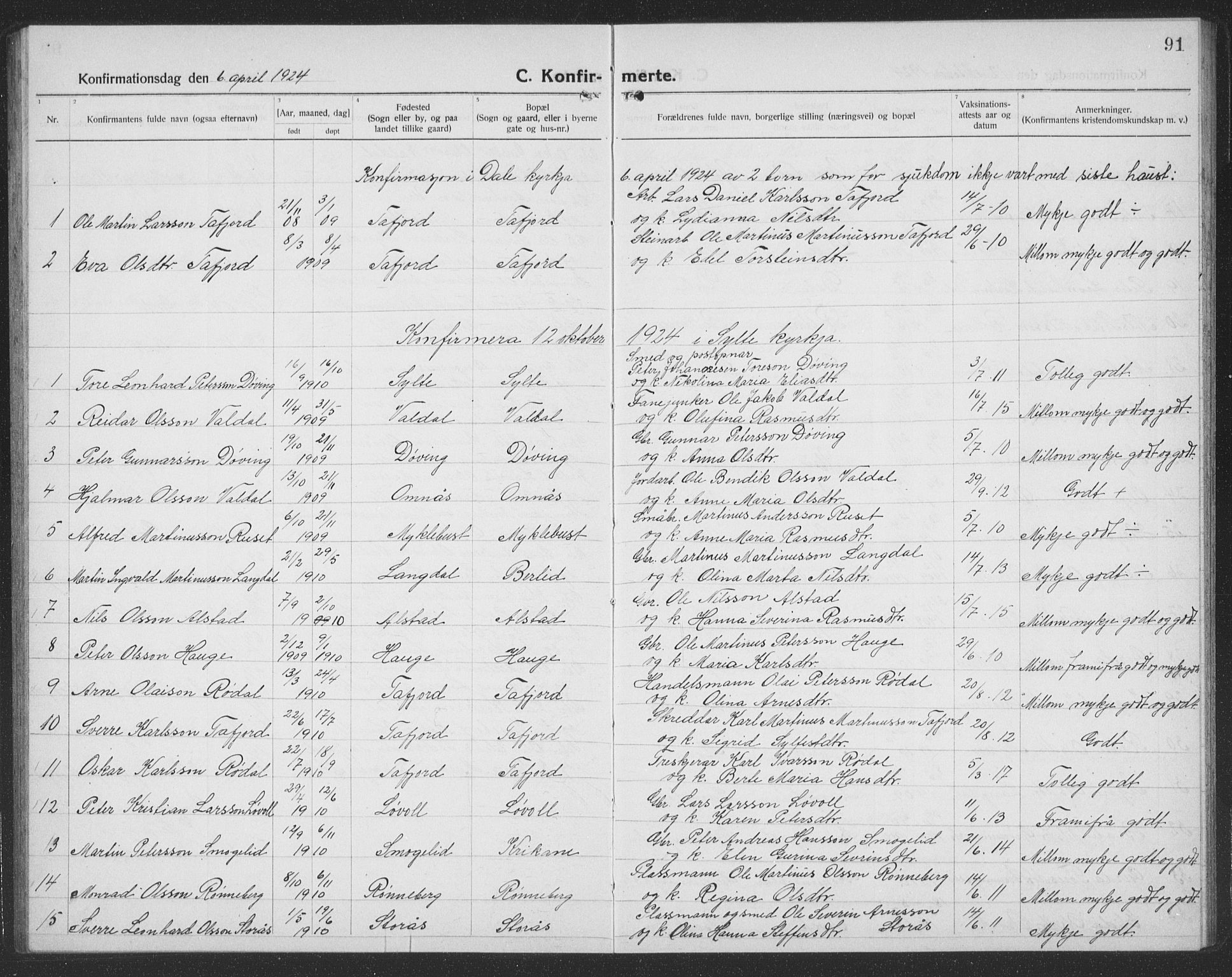 Ministerialprotokoller, klokkerbøker og fødselsregistre - Møre og Romsdal, SAT/A-1454/519/L0266: Parish register (copy) no. 519C07, 1921-1939, p. 91