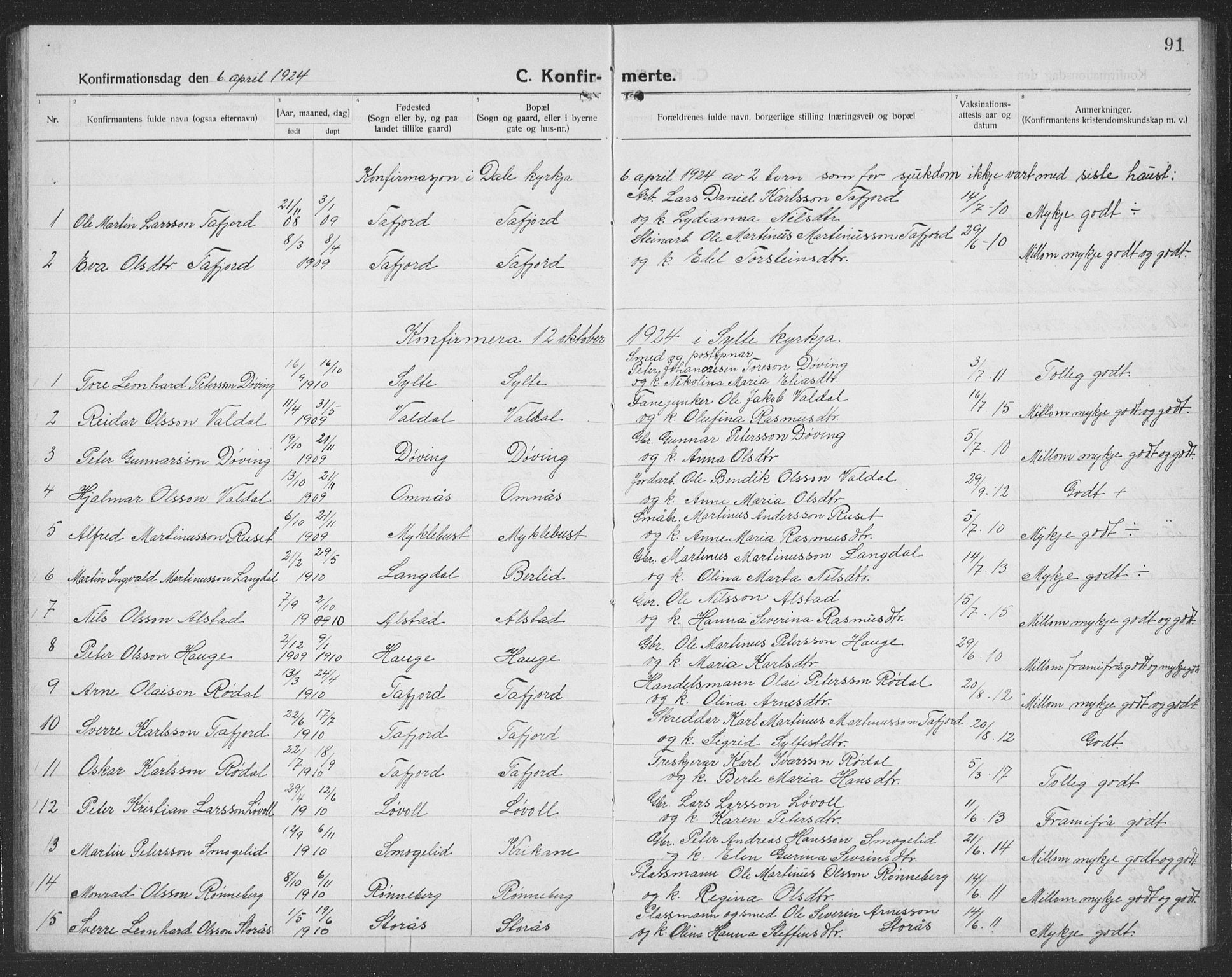 Ministerialprotokoller, klokkerbøker og fødselsregistre - Møre og Romsdal, AV/SAT-A-1454/519/L0266: Parish register (copy) no. 519C07, 1921-1939, p. 91