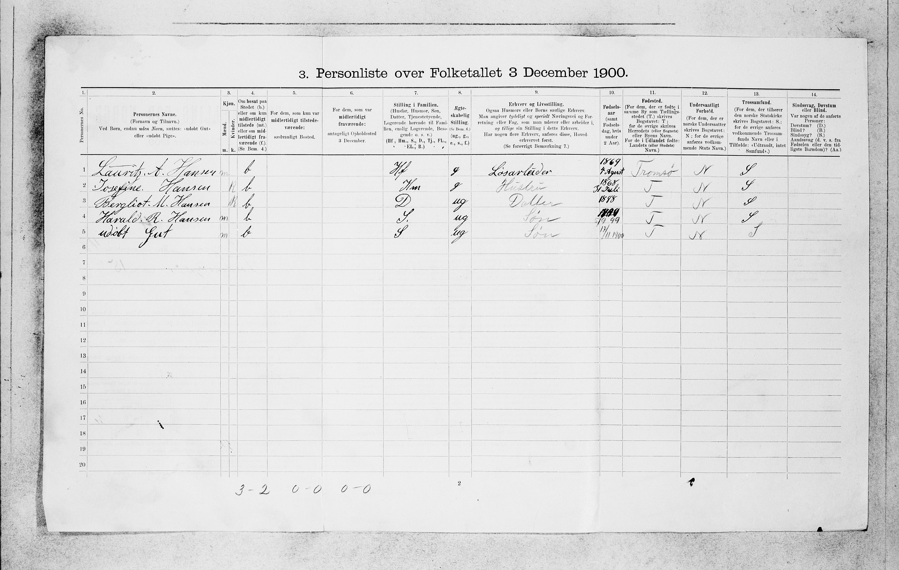 SAB, 1900 census for Bergen, 1900, p. 9394
