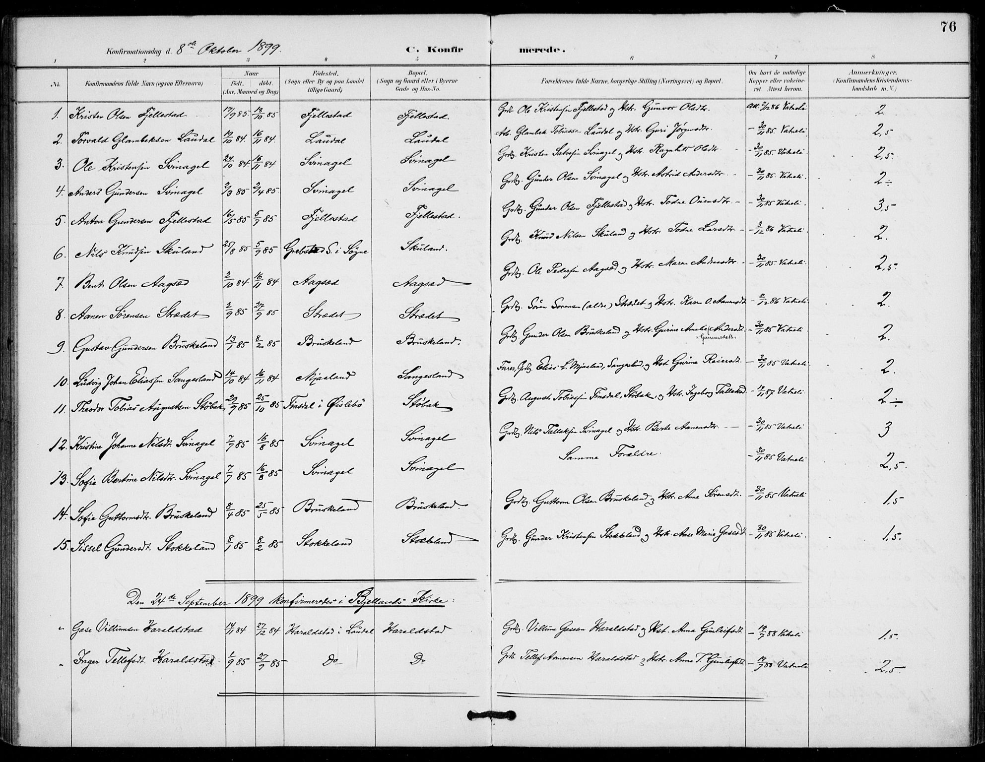 Holum sokneprestkontor, AV/SAK-1111-0022/F/Fa/Fab/L0007: Parish register (official) no. A 7, 1887-1912, p. 76