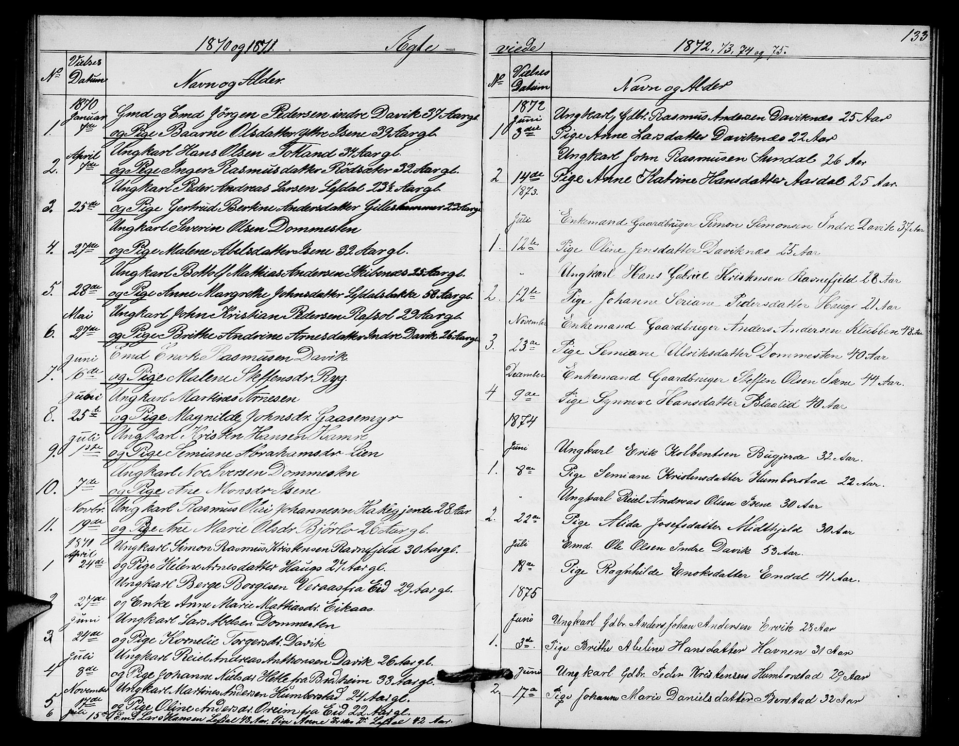 Davik sokneprestembete, SAB/A-79701/H/Hab/Haba/L0001: Parish register (copy) no. A 1, 1866-1889, p. 133