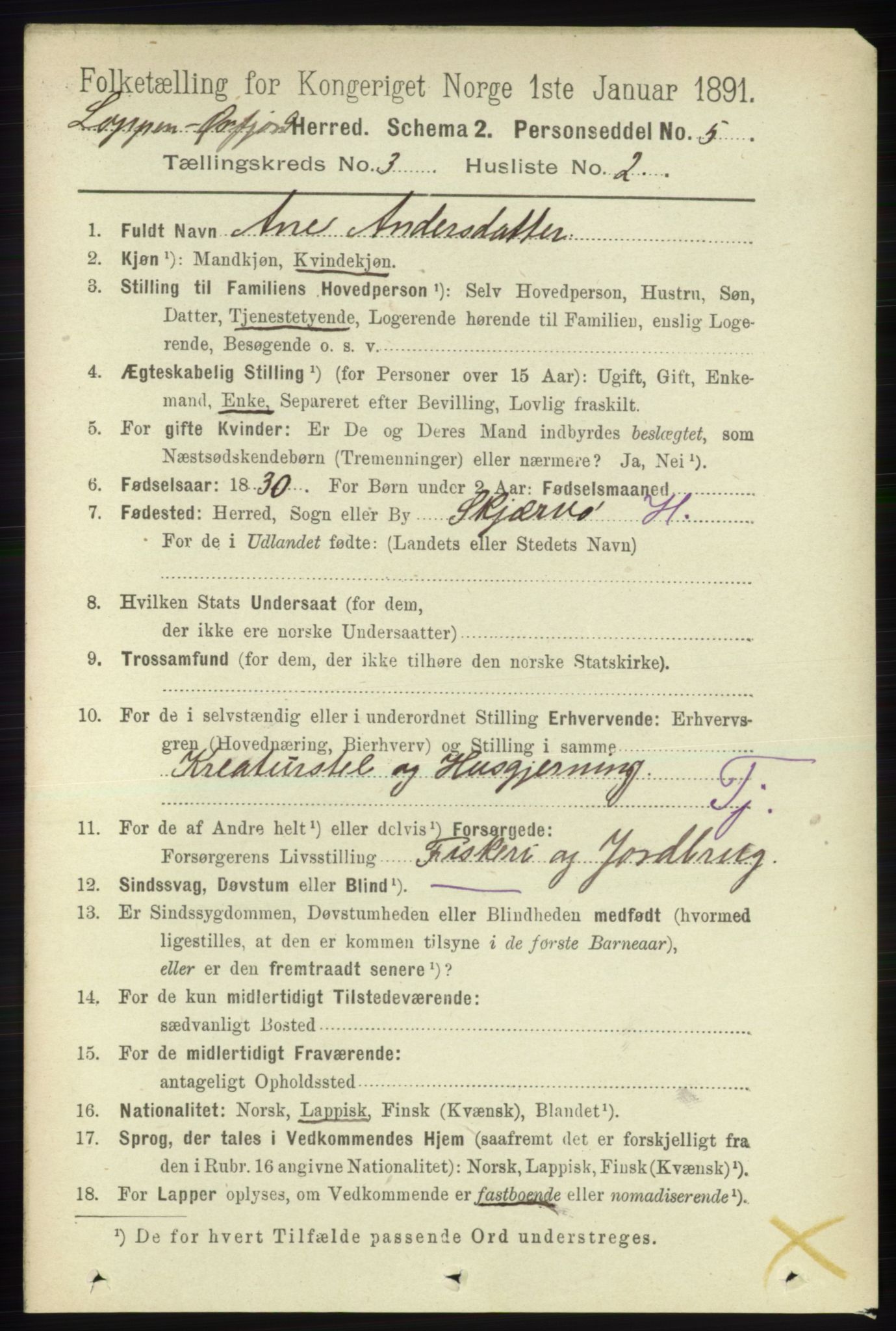 RA, 1891 census for 2014 Loppa, 1891, p. 683