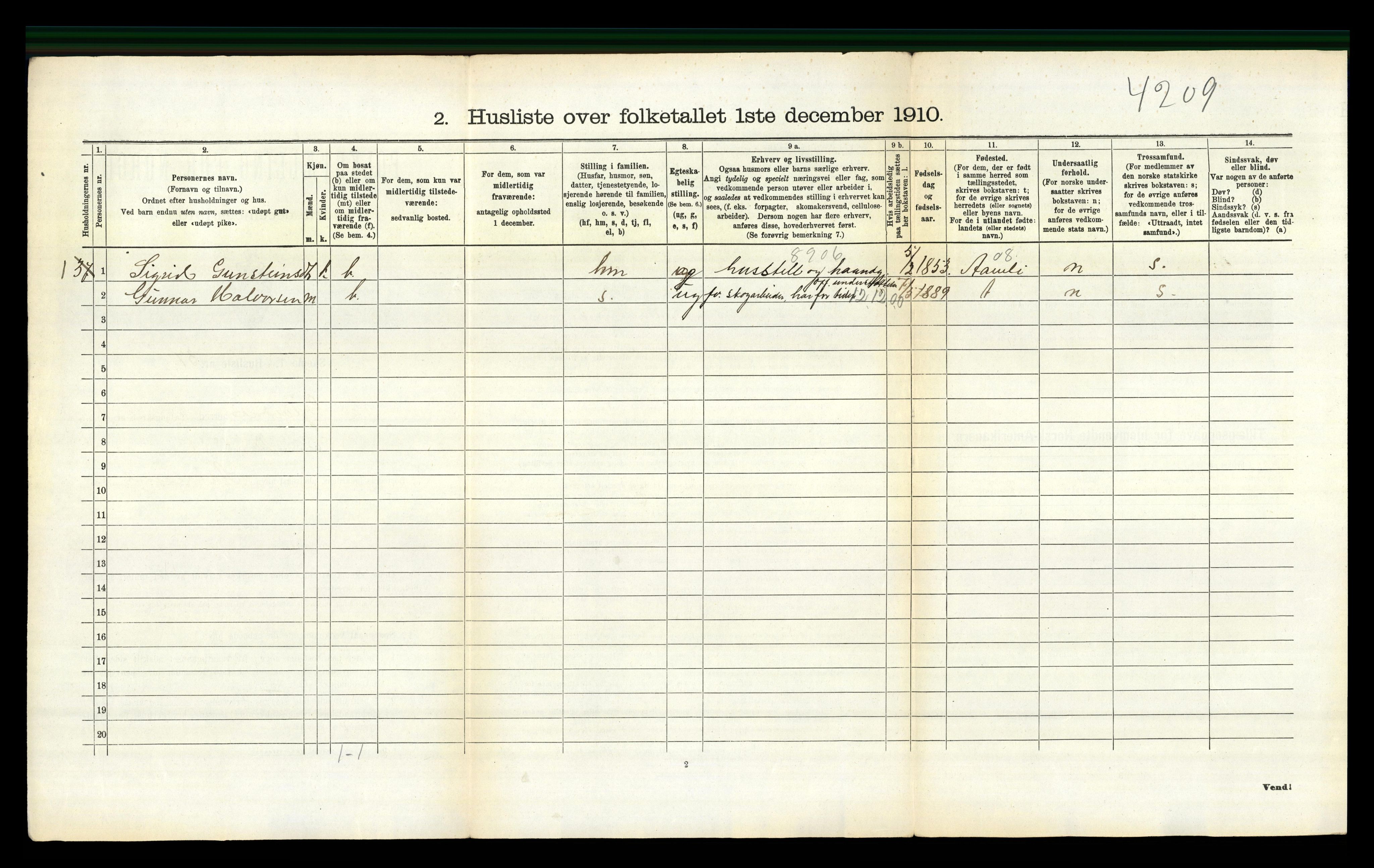 RA, 1910 census for Gjøvdal, 1910, p. 93