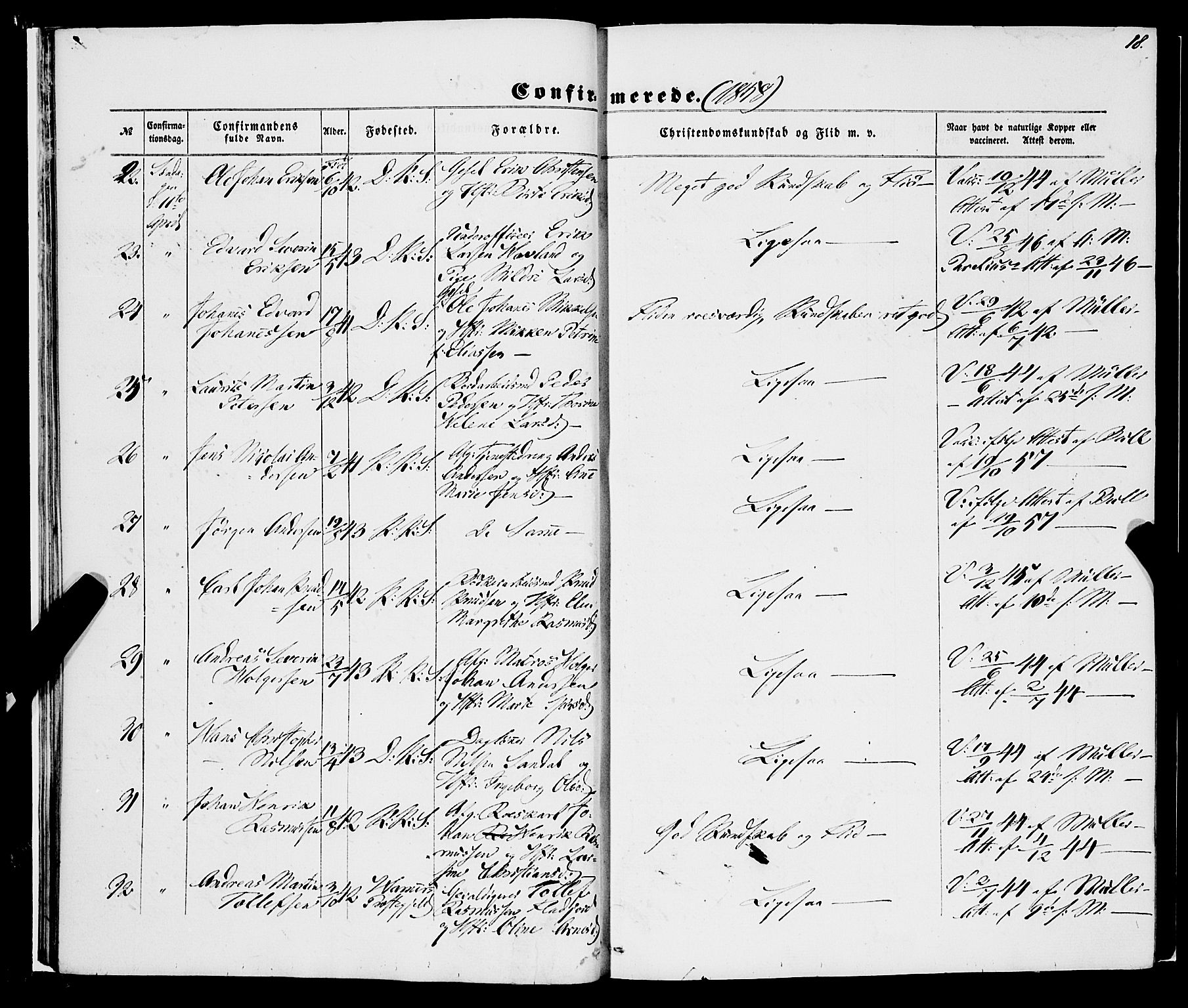 Korskirken sokneprestembete, AV/SAB-A-76101/H/Haa/L0069: Curate's parish register no. A 4, 1856-1869, p. 18