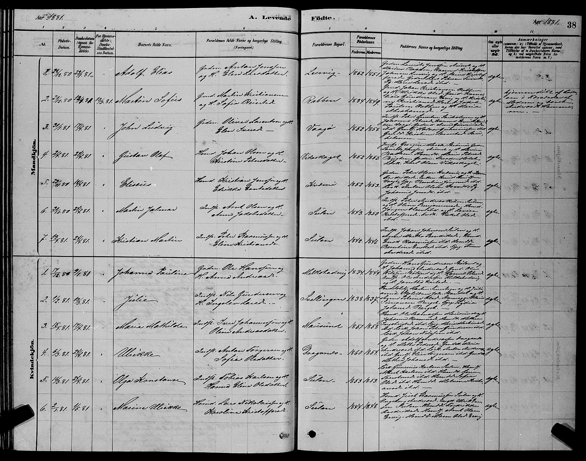 Ministerialprotokoller, klokkerbøker og fødselsregistre - Sør-Trøndelag, SAT/A-1456/640/L0585: Parish register (copy) no. 640C03, 1878-1891, p. 38