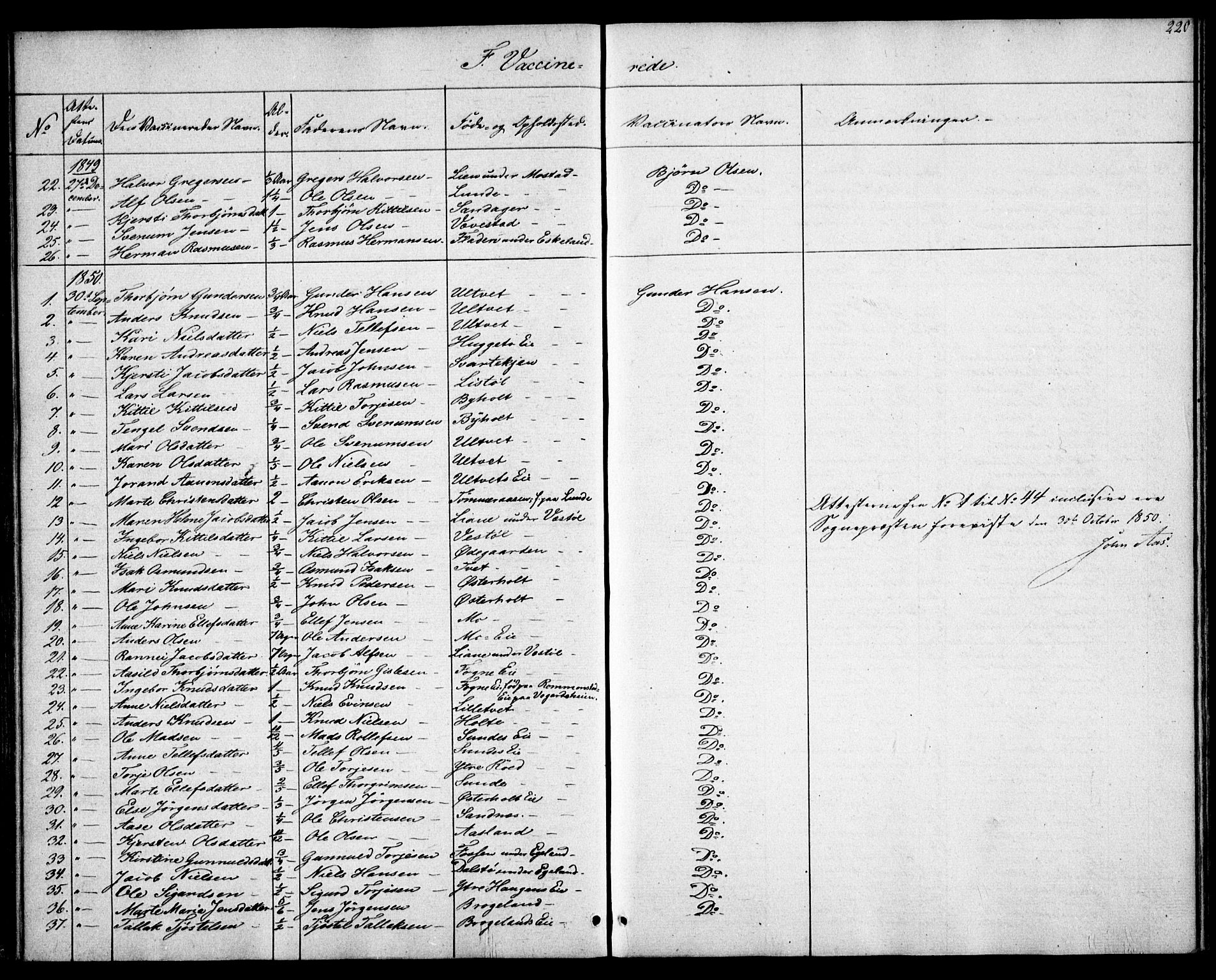 Gjerstad sokneprestkontor, SAK/1111-0014/F/Fa/Faa/L0006: Parish register (official) no. A 6, 1841-1857, p. 220