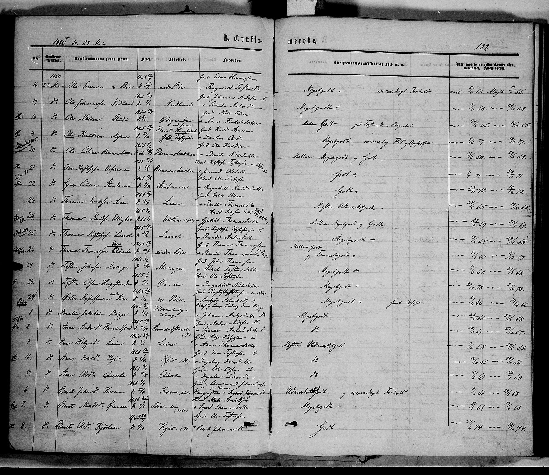 Vang prestekontor, Valdres, SAH/PREST-140/H/Ha/L0007: Parish register (official) no. 7, 1865-1881, p. 122
