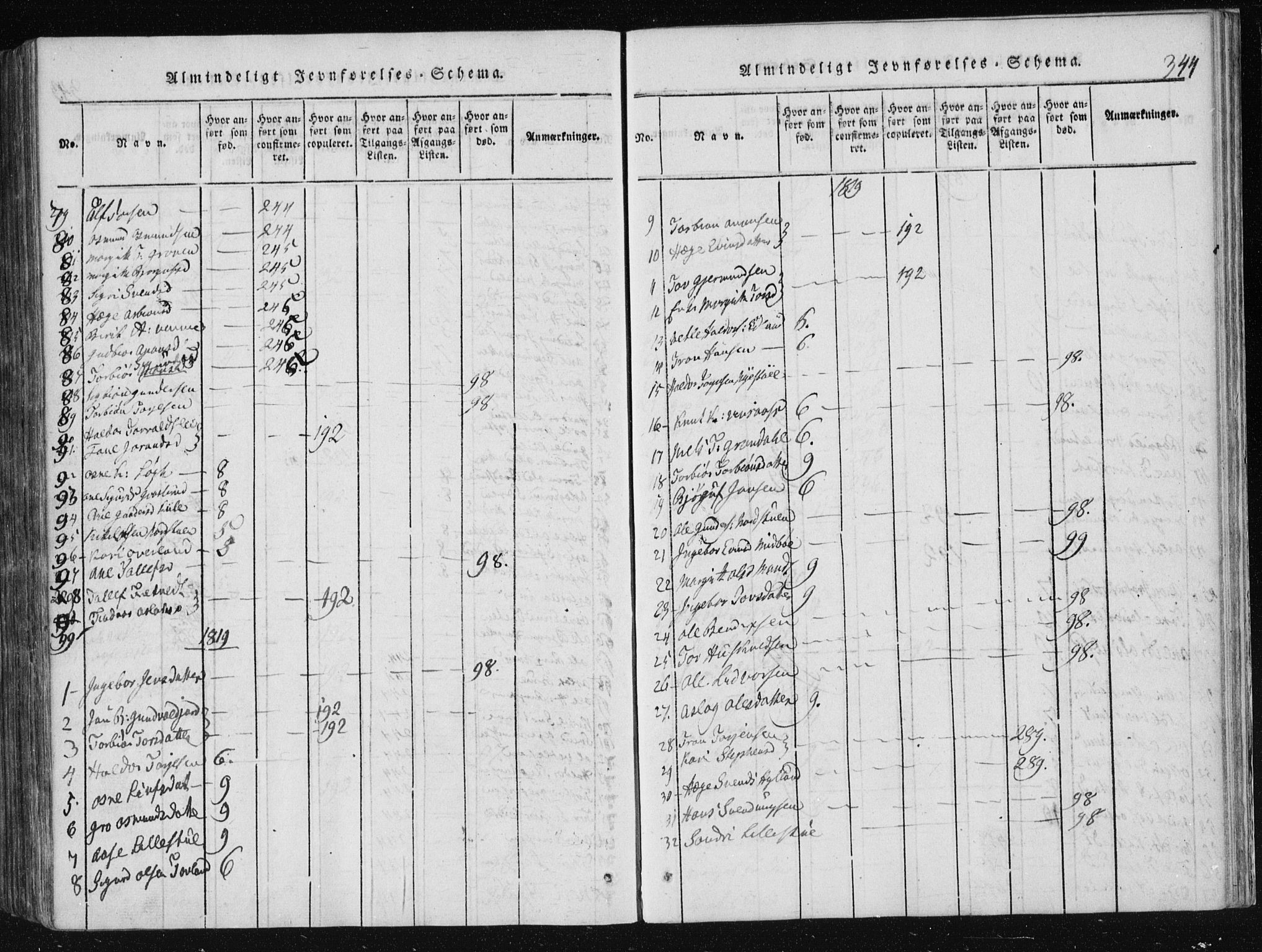 Vinje kirkebøker, SAKO/A-312/F/Fa/L0003: Parish register (official) no. I 3, 1814-1843, p. 344