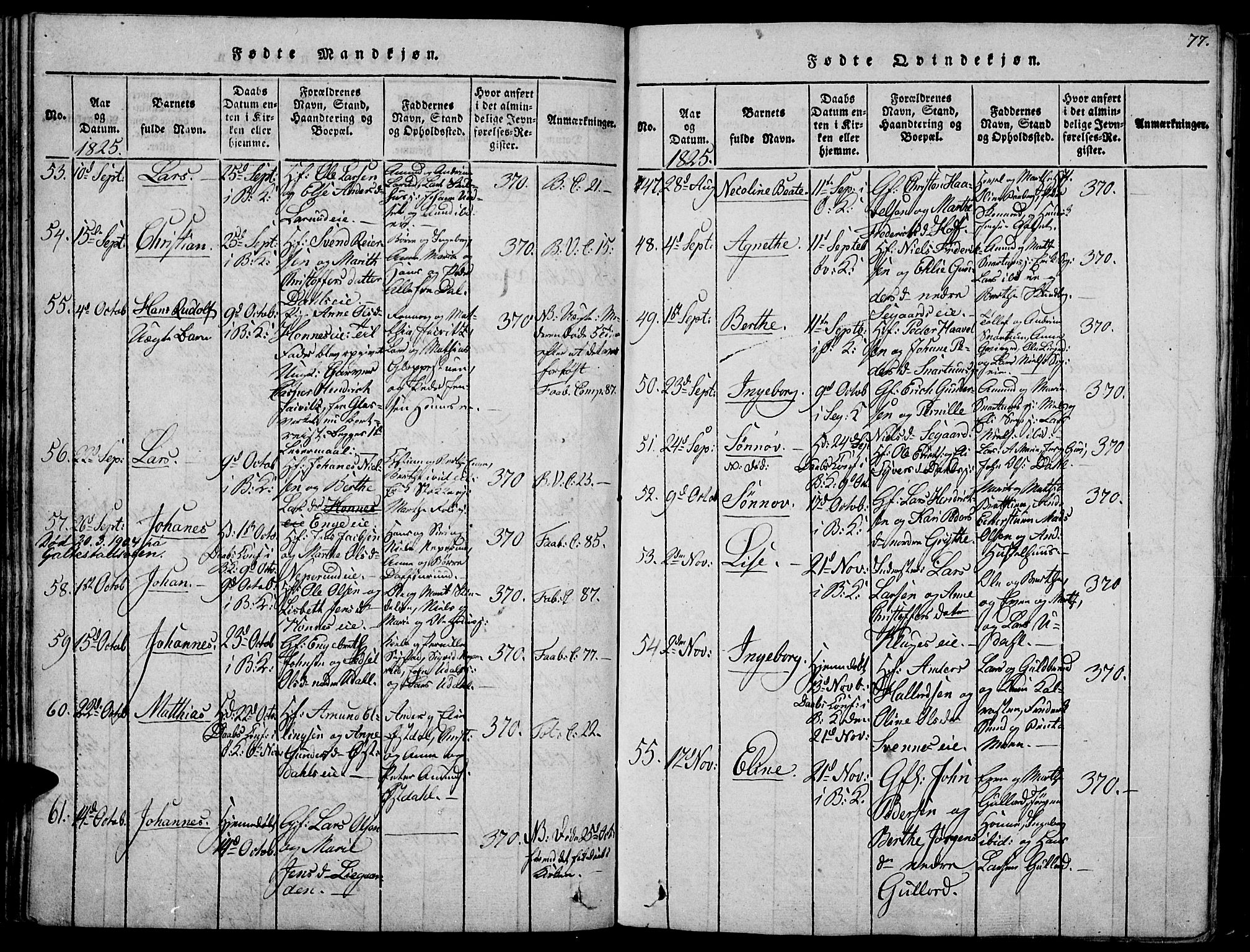 Biri prestekontor, SAH/PREST-096/H/Ha/Haa/L0003: Parish register (official) no. 3, 1814-1828, p. 77
