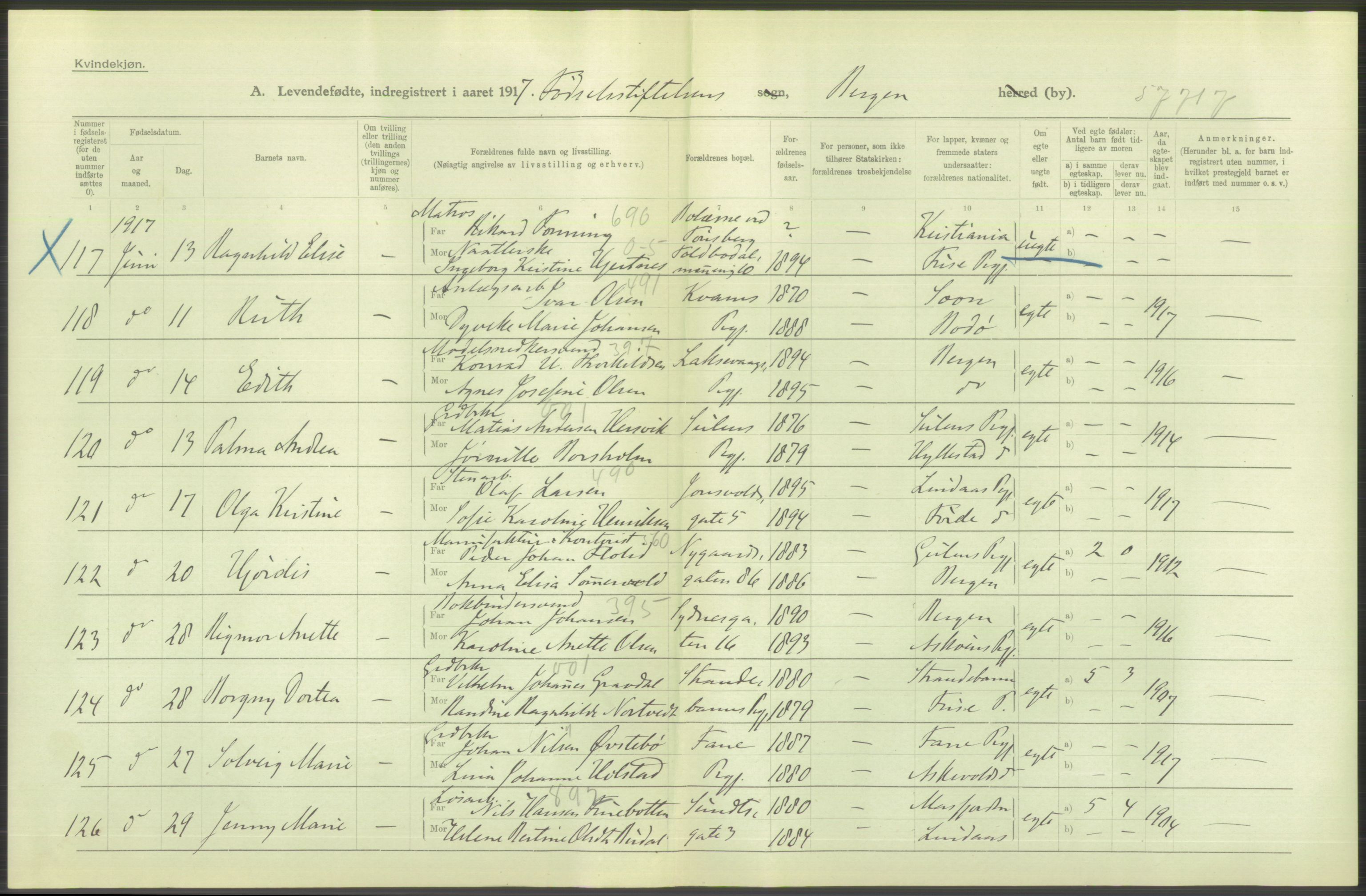 Statistisk sentralbyrå, Sosiodemografiske emner, Befolkning, AV/RA-S-2228/D/Df/Dfb/Dfbg/L0037: Bergen: Levendefødte menn og kvinner., 1917, p. 92