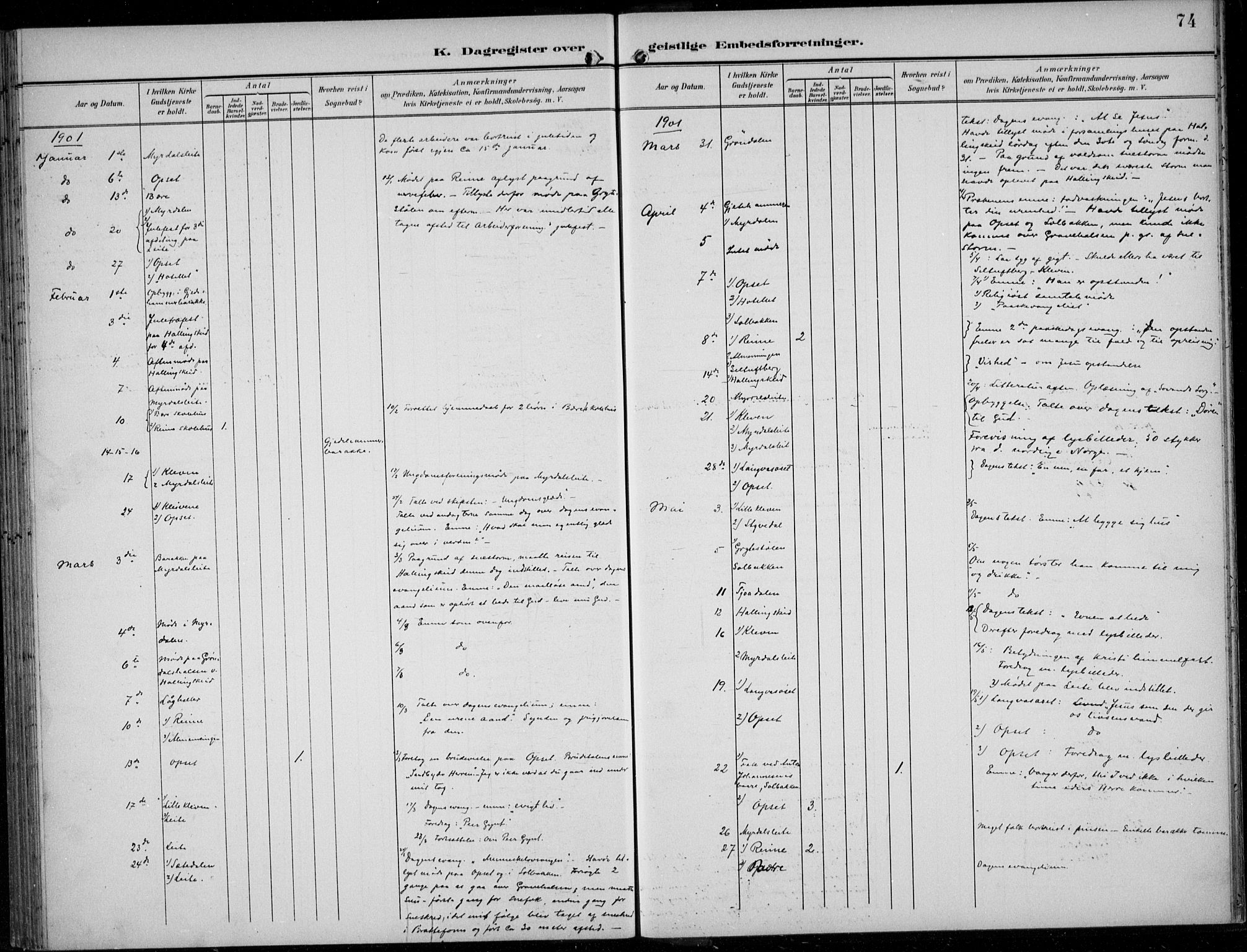 Parish register (official) no. A  1, 1900-1939, p. 74
