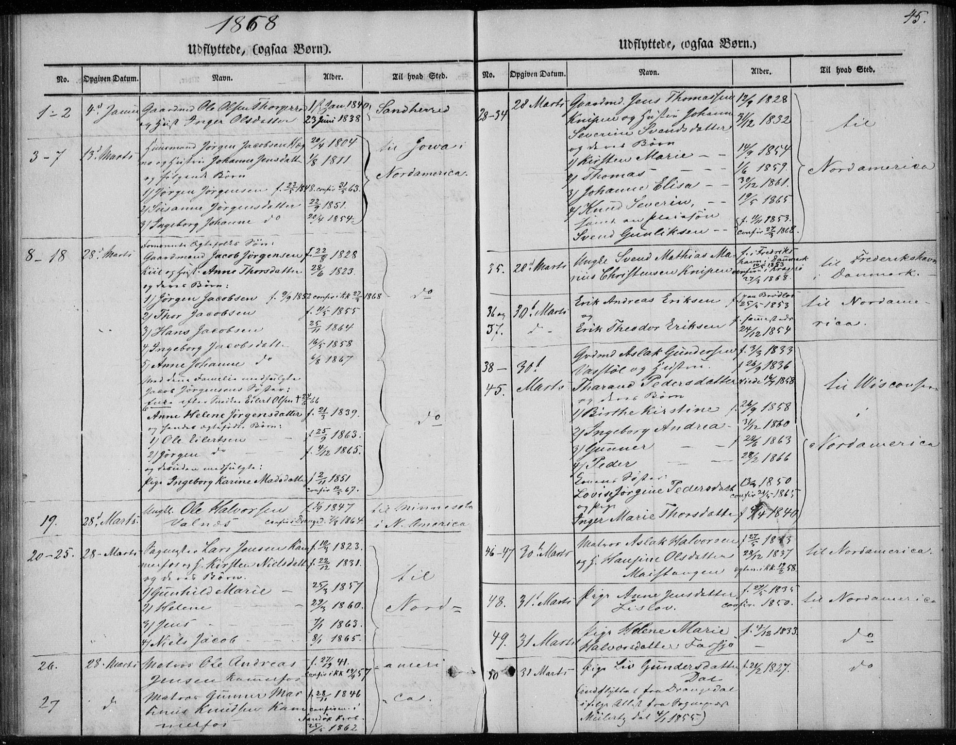 Sannidal kirkebøker, SAKO/A-296/F/Fa/L0013: Parish register (official) no. 13, 1854-1873, p. 45