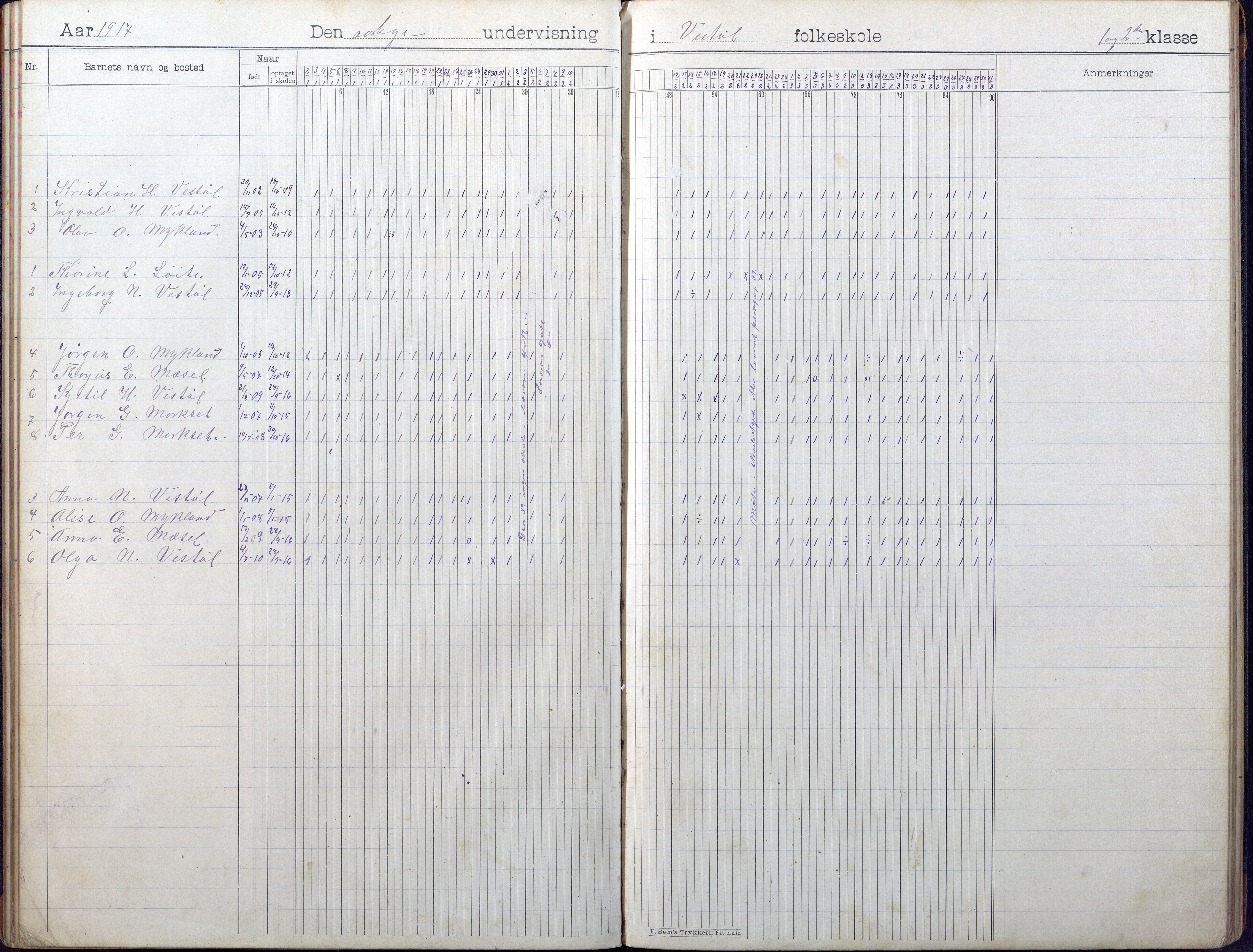 Gjerstad Kommune, Vestøl-Ljaadal-Trydal-Løite, AAKS/KA0911-550e/F01/L0002: Dagbok Vestøl skole, 1902-1926