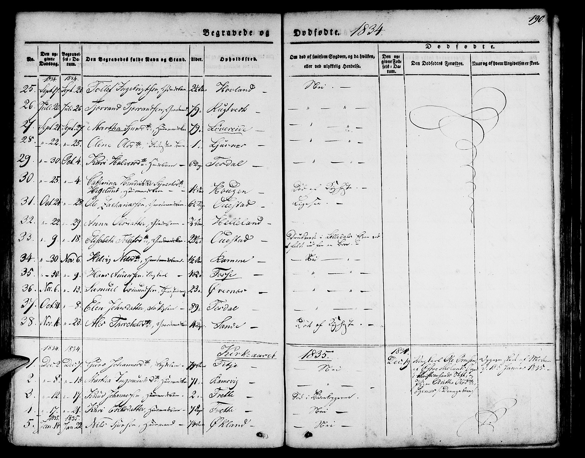 Etne sokneprestembete, SAB/A-75001/H/Haa: Parish register (official) no. A 7, 1831-1847, p. 190