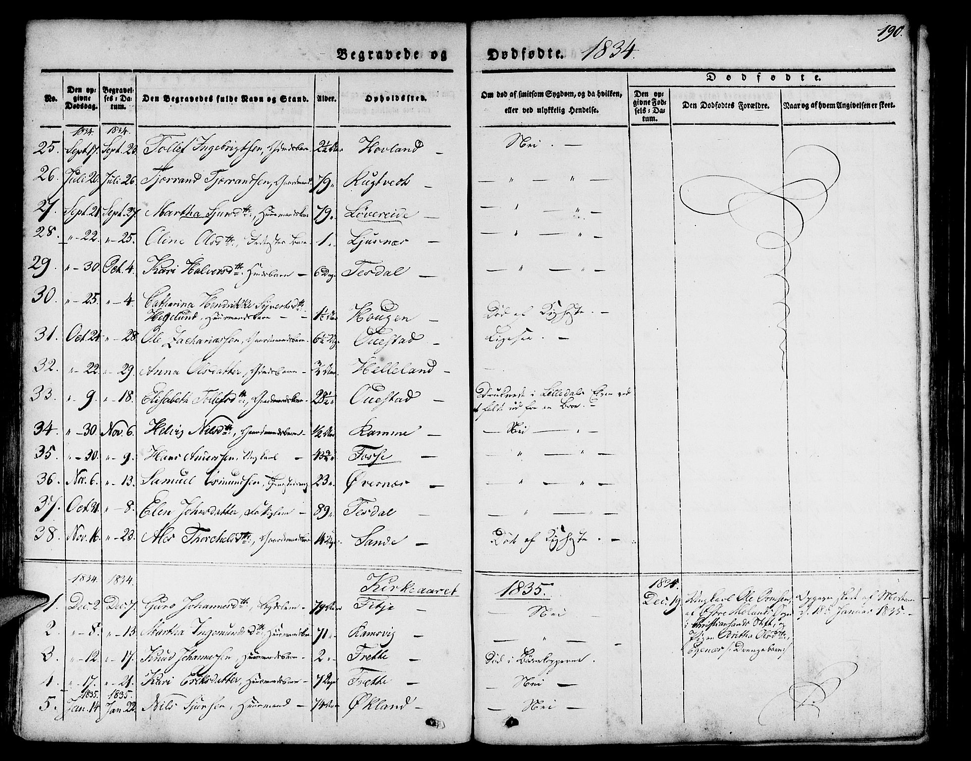 Etne sokneprestembete, AV/SAB-A-75001/H/Haa: Parish register (official) no. A 7, 1831-1847, p. 190