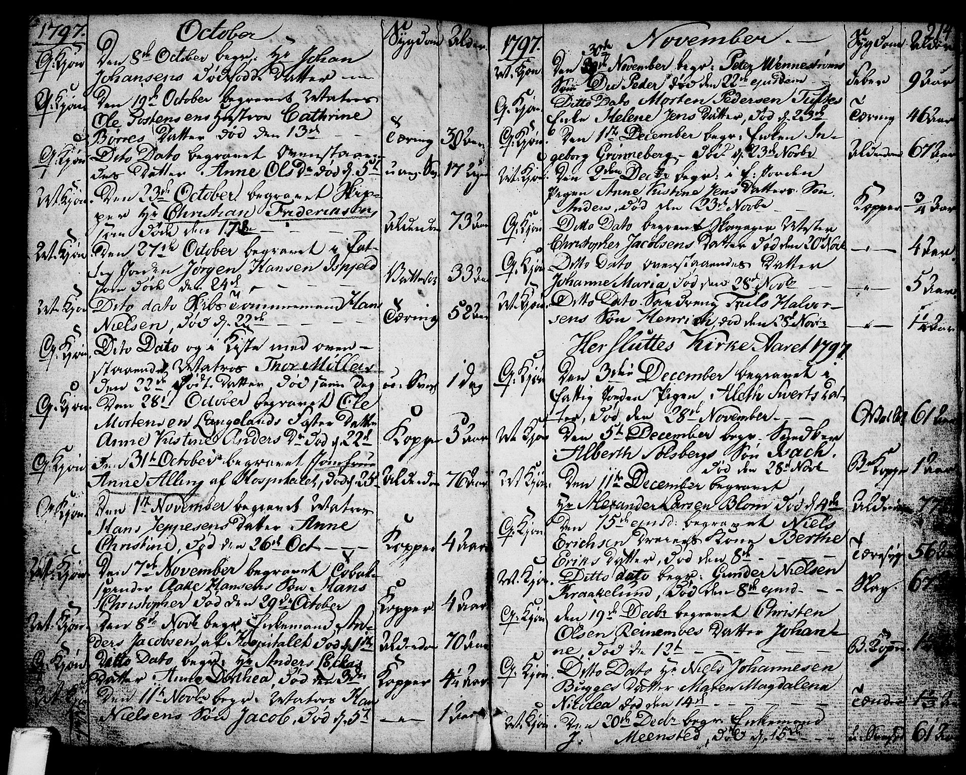 Larvik kirkebøker, SAKO/A-352/G/Ga/L0001: Parish register (copy) no. I 1, 1785-1807, p. 214