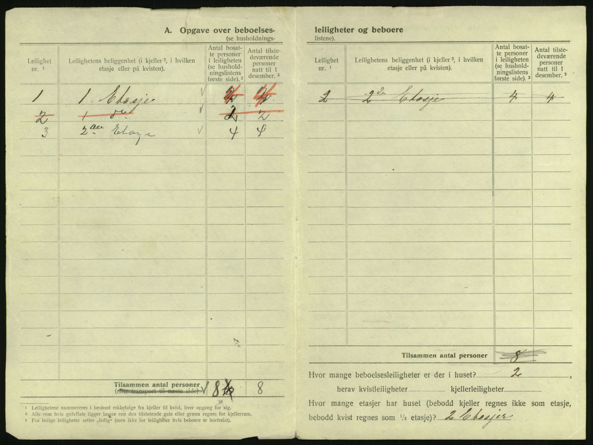 SAKO, 1920 census for Holmestrand, 1920, p. 425