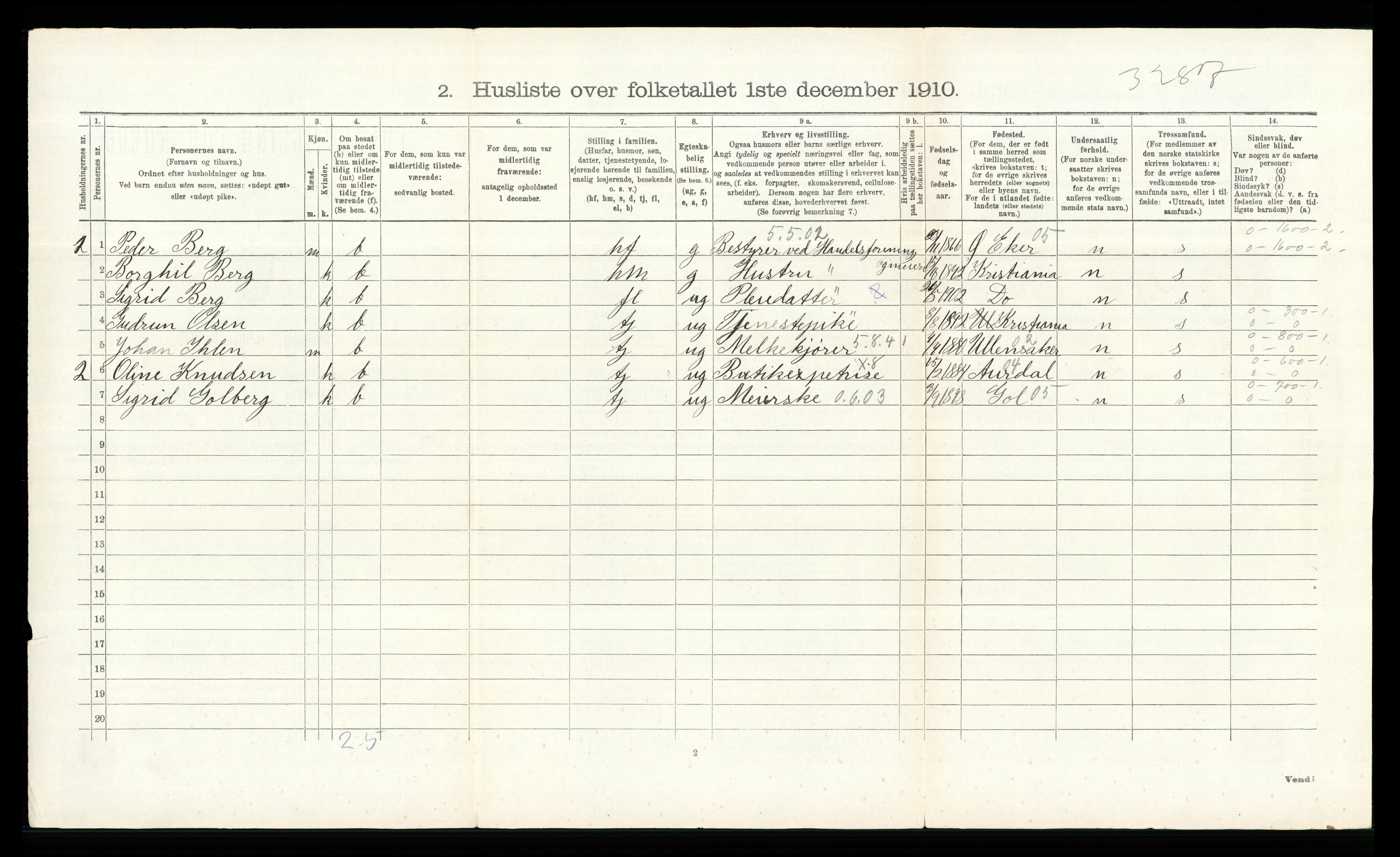 RA, 1910 census for Bærum, 1910, p. 410