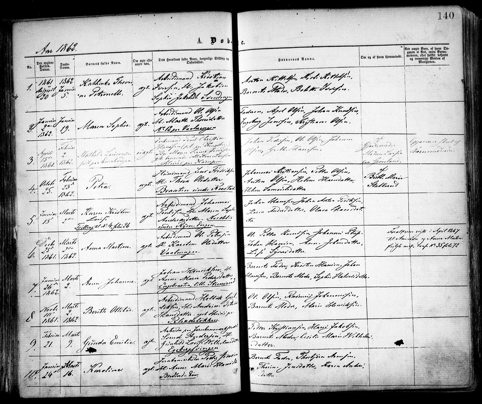 Østre Aker prestekontor Kirkebøker, SAO/A-10840/F/Fa/L0001: Parish register (official) no. I 1, 1861-1869, p. 140