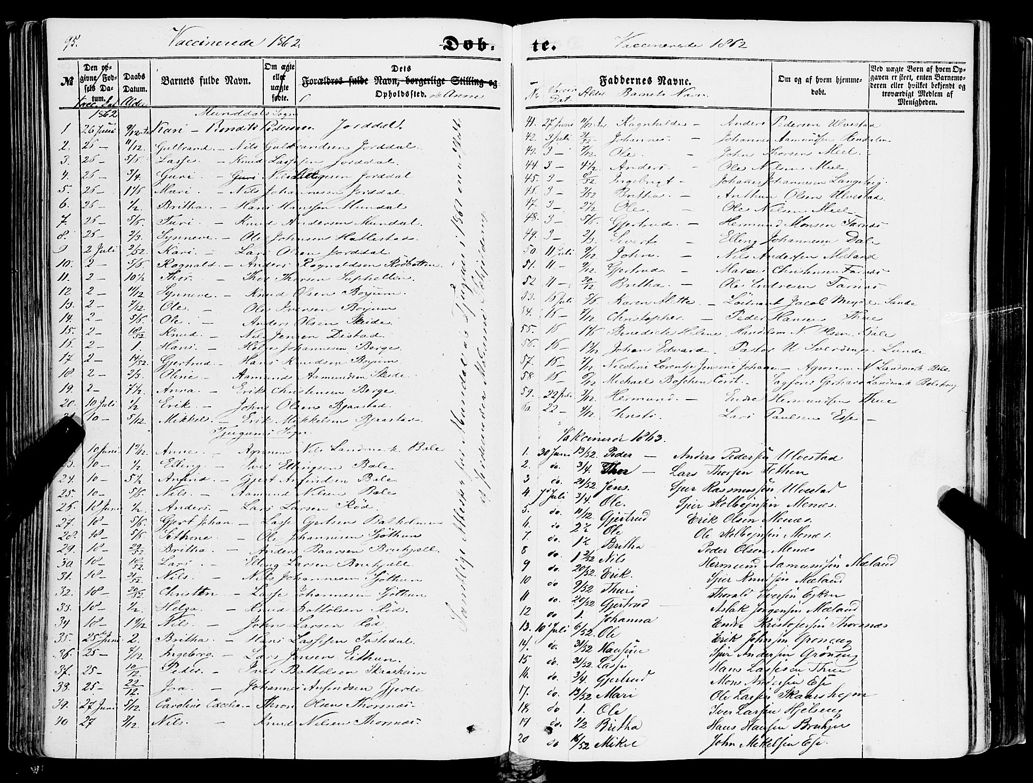 Balestrand sokneprestembete, AV/SAB-A-79601/H/Haa/Haaa/L0002: Parish register (official) no. A 2, 1847-1866, p. 95