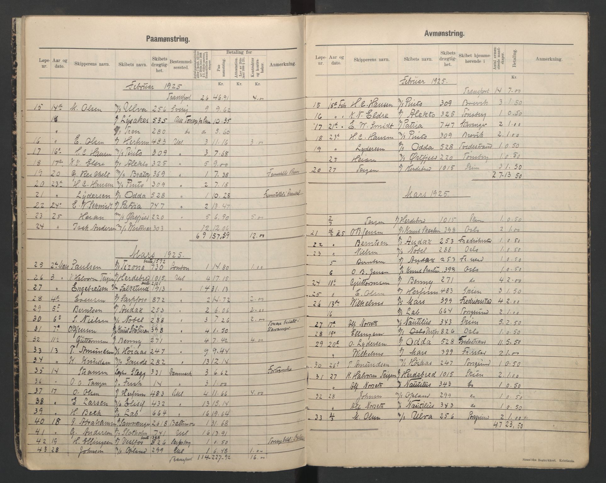 Porsgrunn innrulleringskontor, AV/SAKO-A-829/H/Ha/L0011: Mønstringsjournal, 1923-1928, p. 14