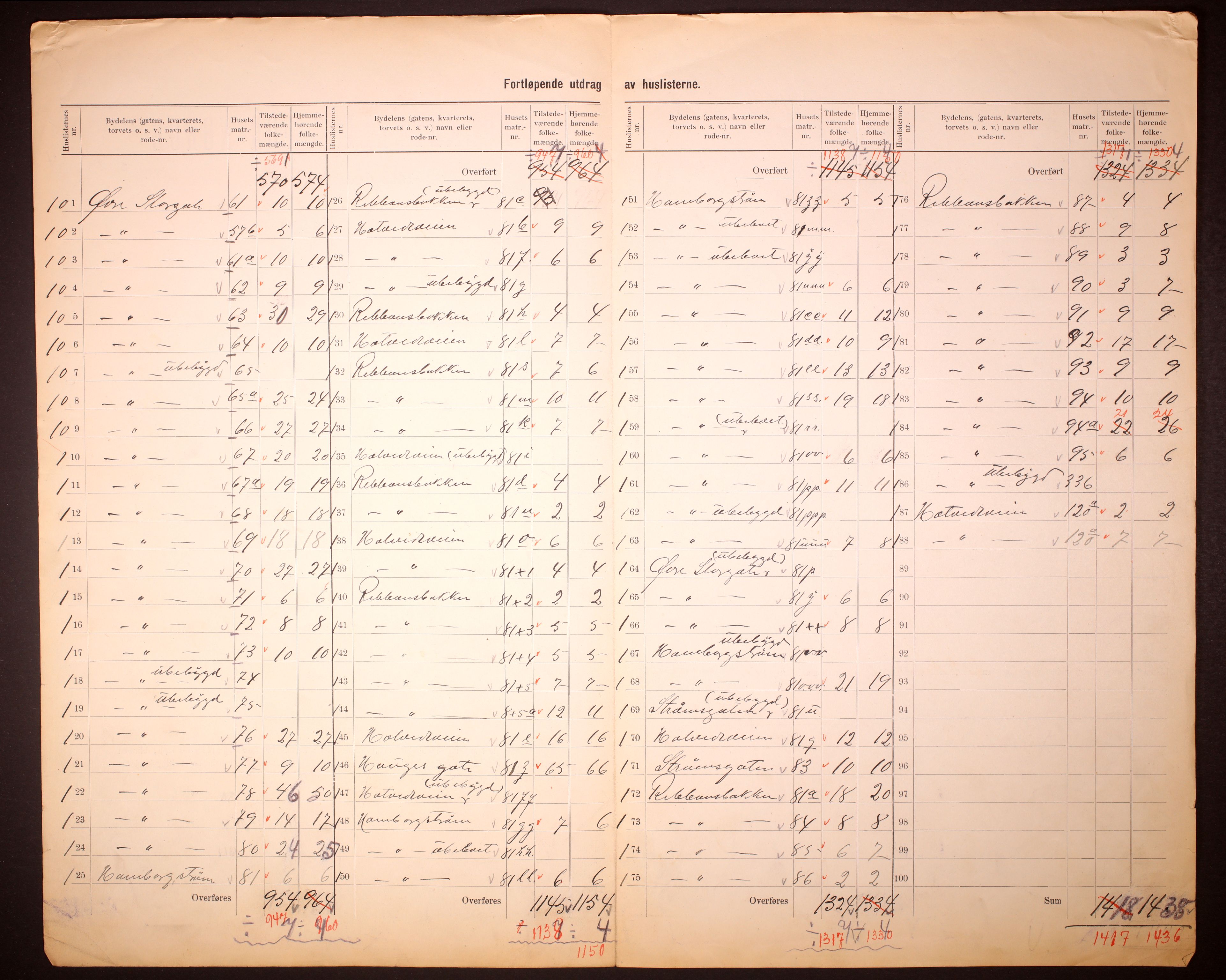 RA, 1910 census for Drammen, 1910, p. 15