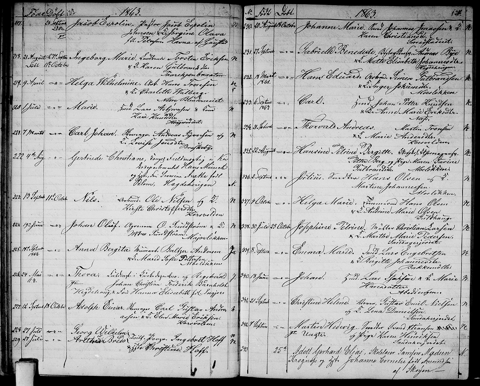 Vestre Aker prestekontor Kirkebøker, SAO/A-10025/G/Ga/L0001: Parish register (copy) no. I 1, 1859-1871, p. 123-124