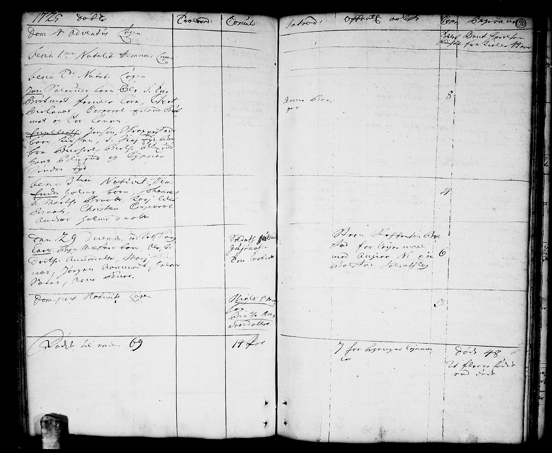 Høland prestekontor Kirkebøker, AV/SAO-A-10346a/F/Fa/L0001: Parish register (official) no. I 1, 1719-1727, p. 90