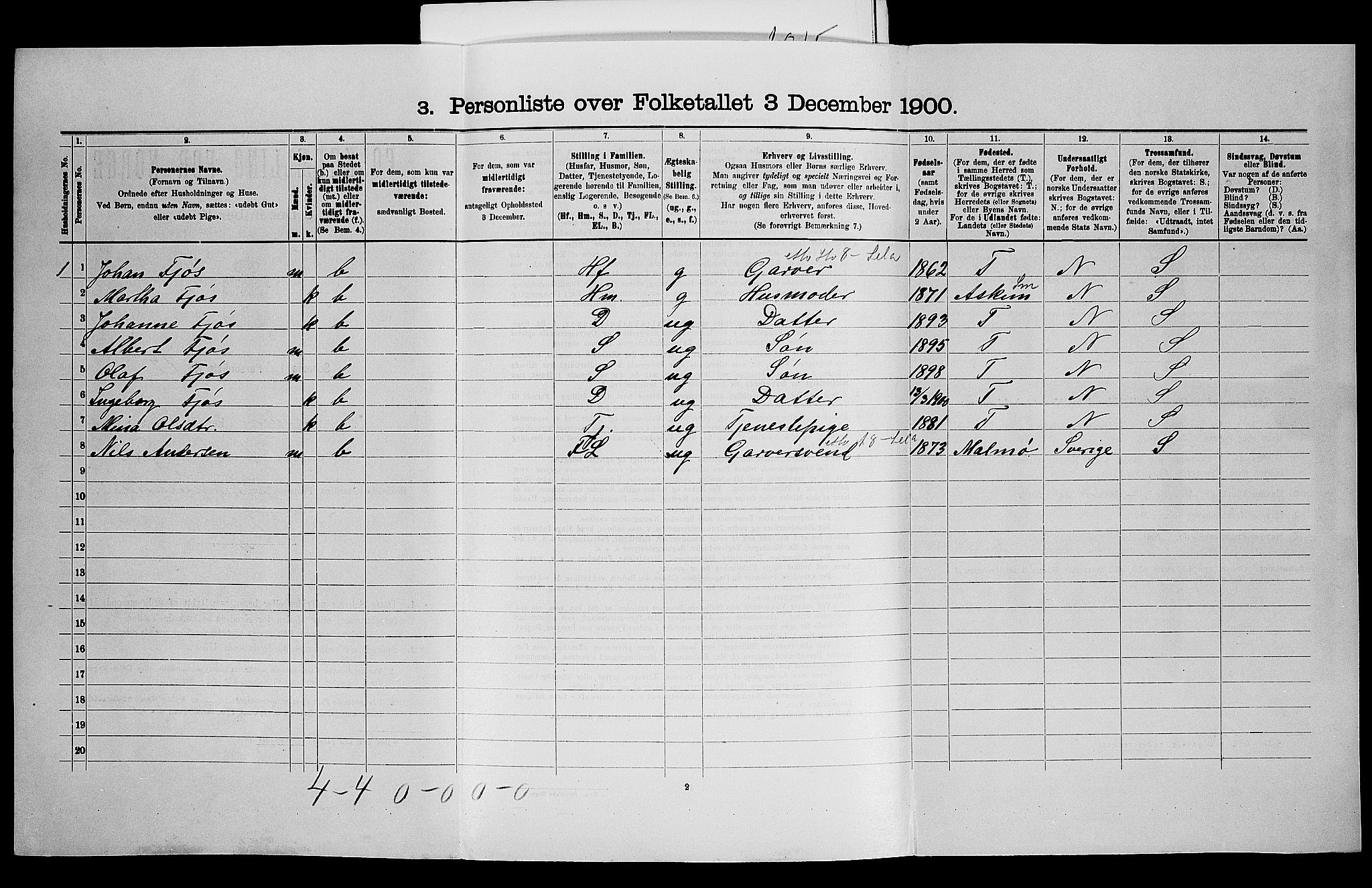 SAO, 1900 census for Eidsberg, 1900