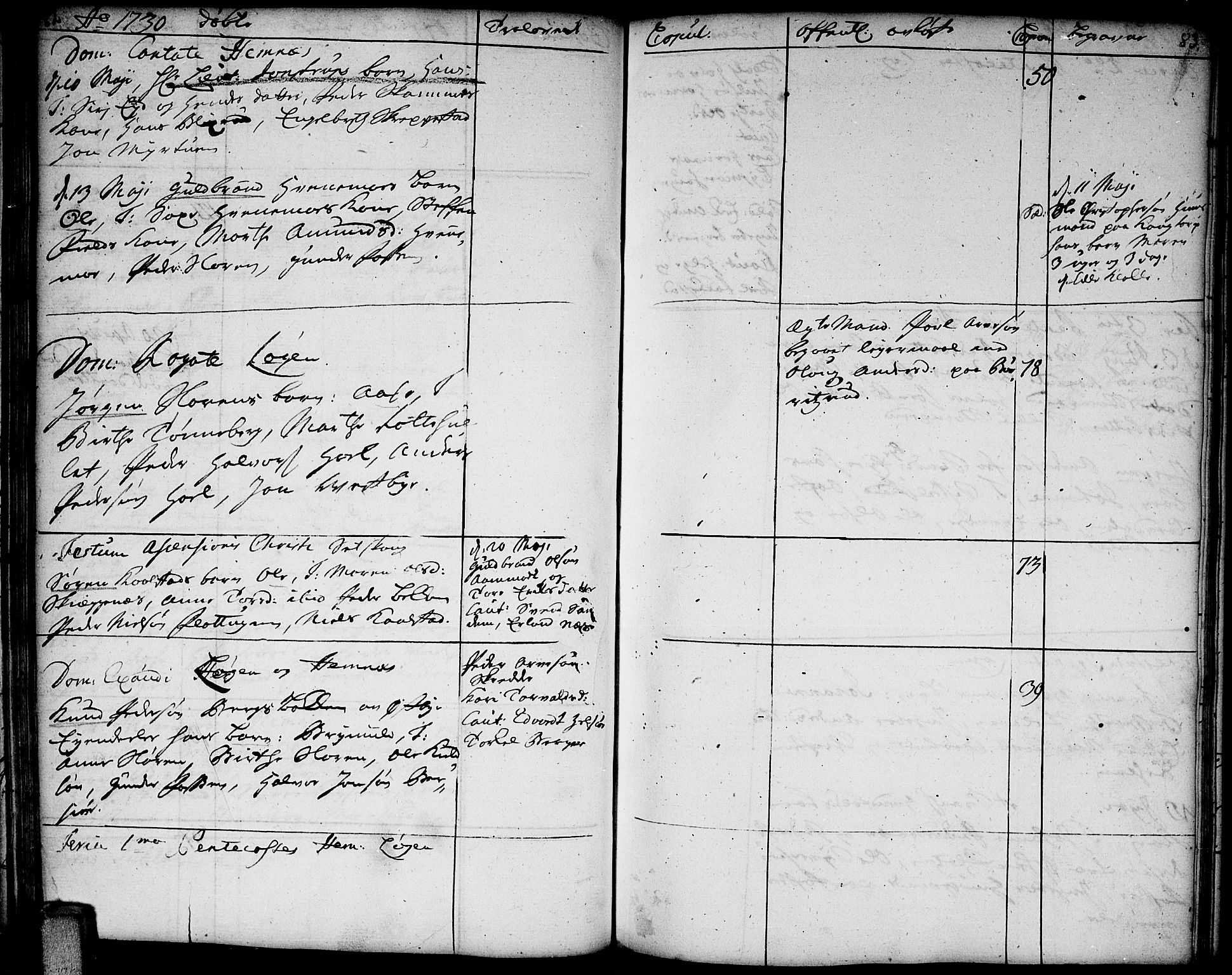 Høland prestekontor Kirkebøker, SAO/A-10346a/F/Fa/L0002: Parish register (official) no. I 2, 1728-1738, p. 82-83