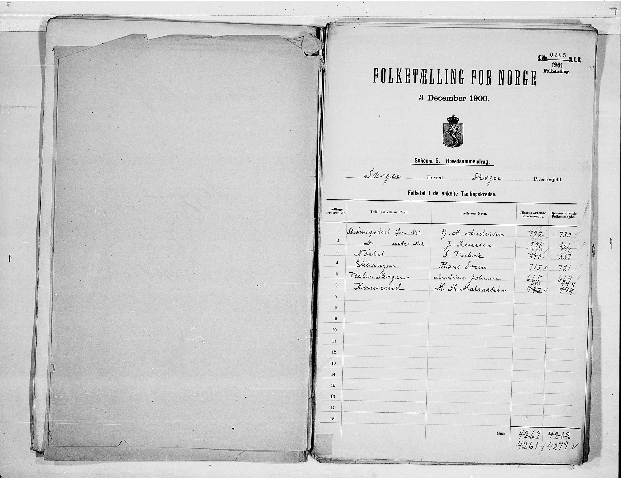 RA, 1900 census for Skoger, 1900, p. 2