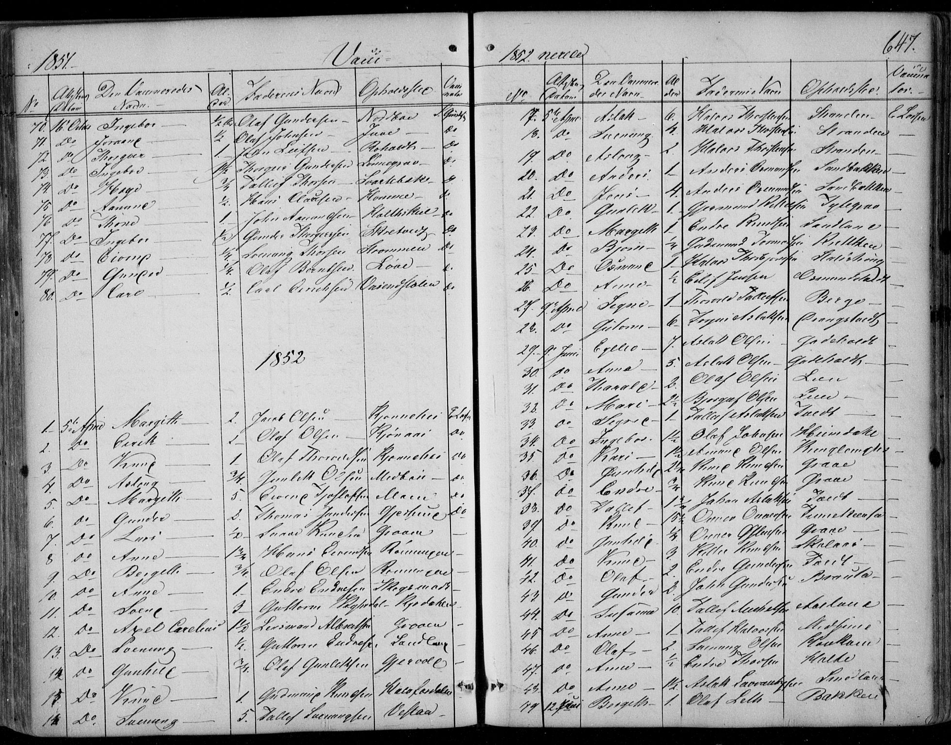 Kviteseid kirkebøker, SAKO/A-276/F/Fa/L0006: Parish register (official) no. I 6, 1836-1858, p. 647