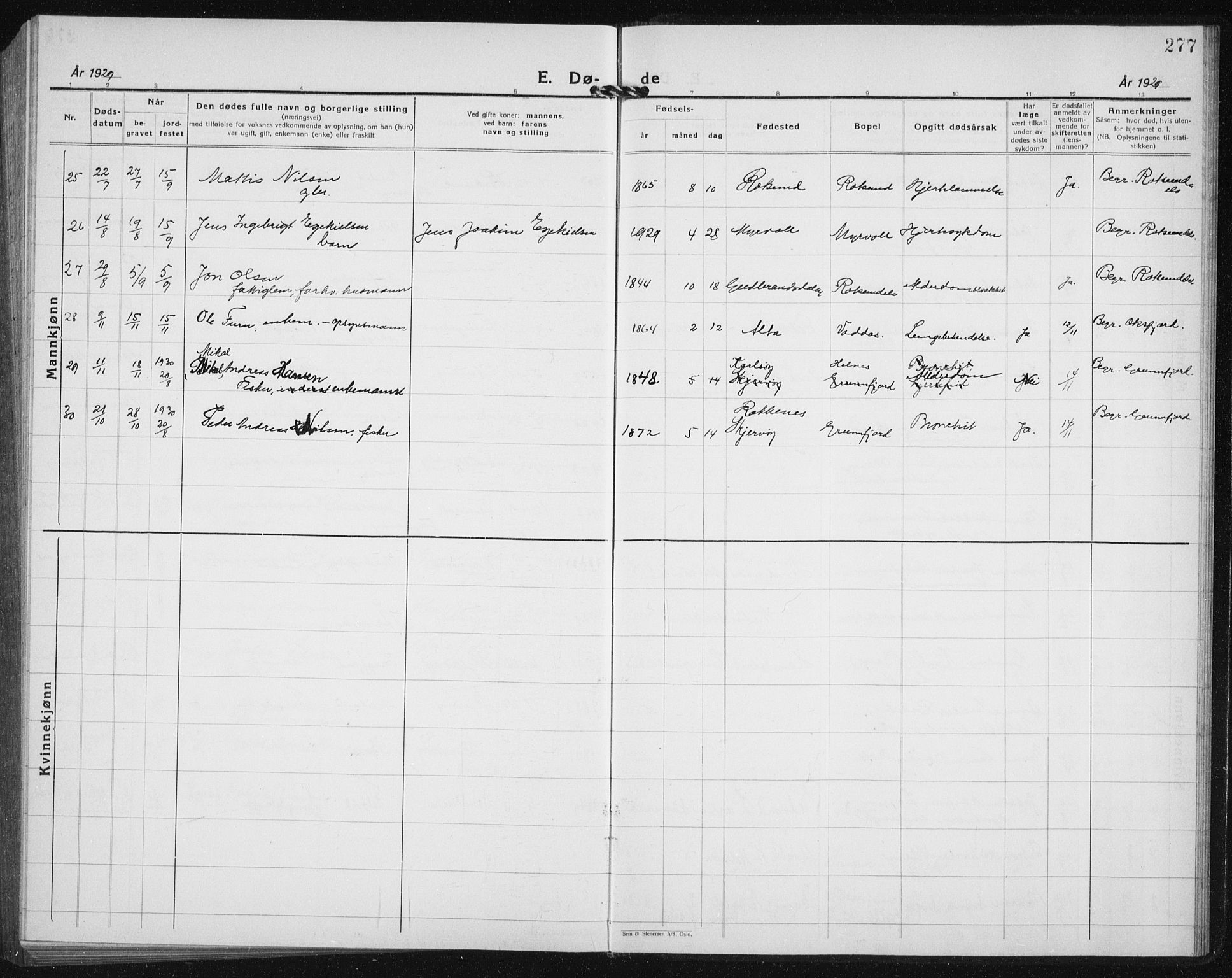 Skjervøy sokneprestkontor, AV/SATØ-S-1300/H/Ha/Hab/L0010klokker: Parish register (copy) no. 10, 1927-1941, p. 277