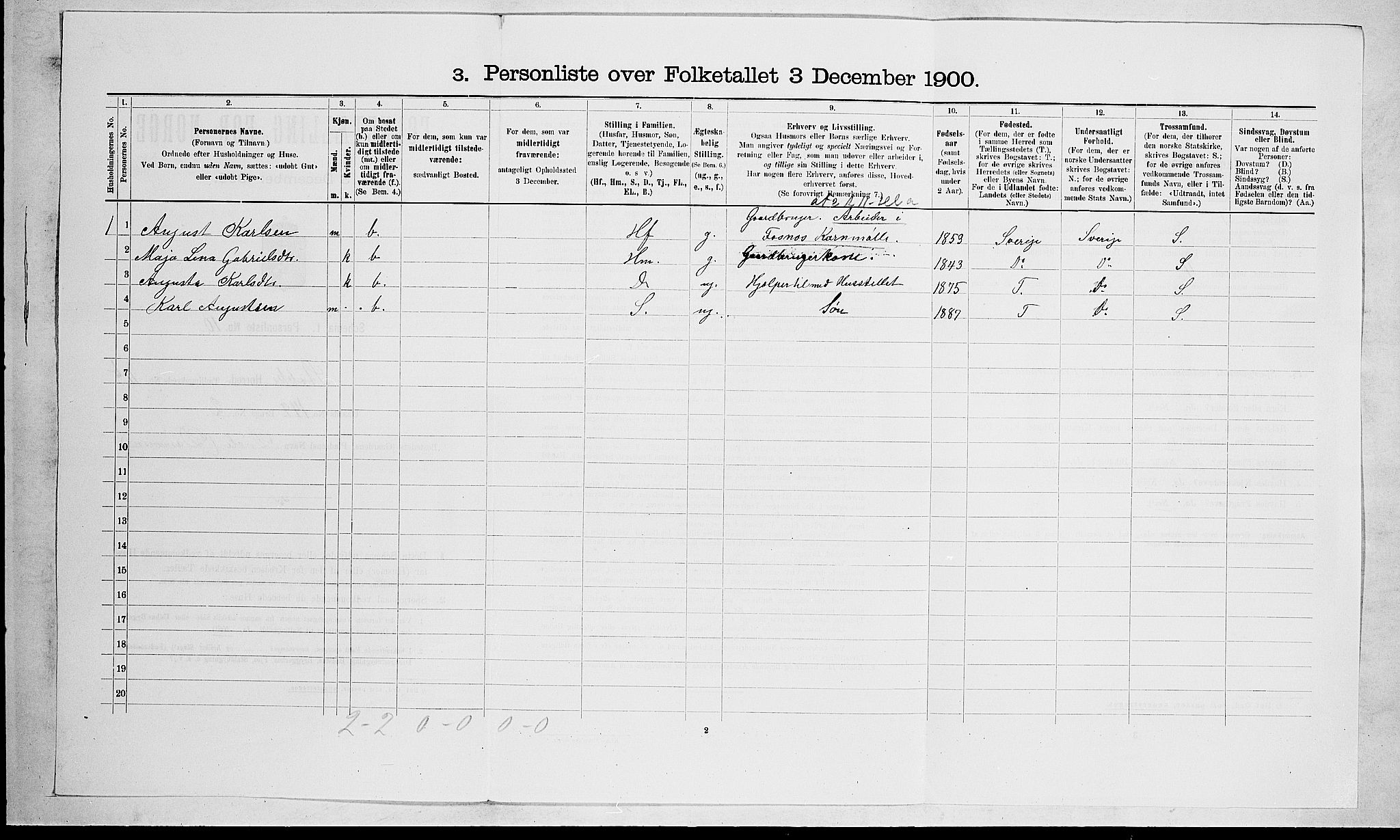 RA, 1900 census for Stokke, 1900, p. 1866