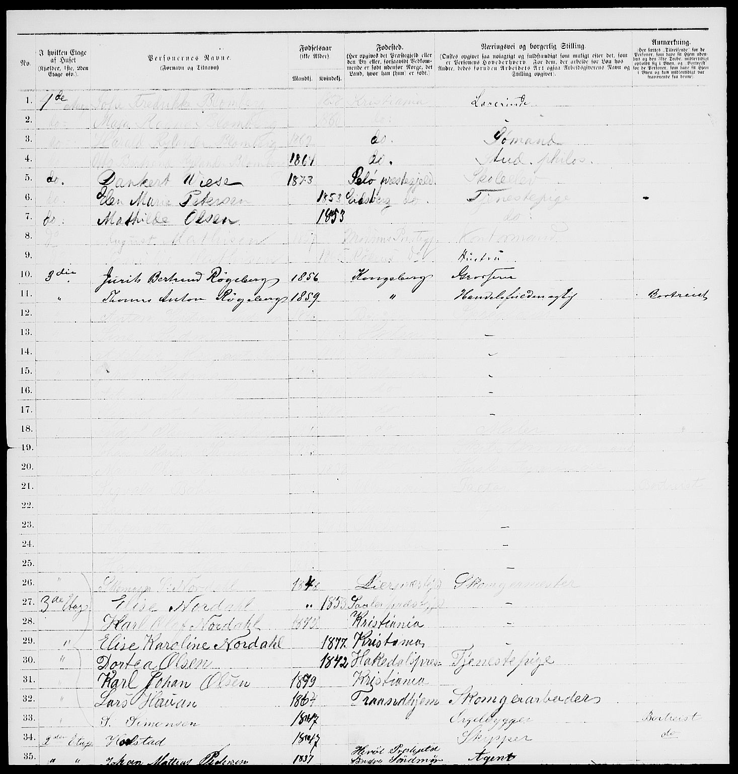 RA, 1885 census for 0301 Kristiania, 1885, p. 812