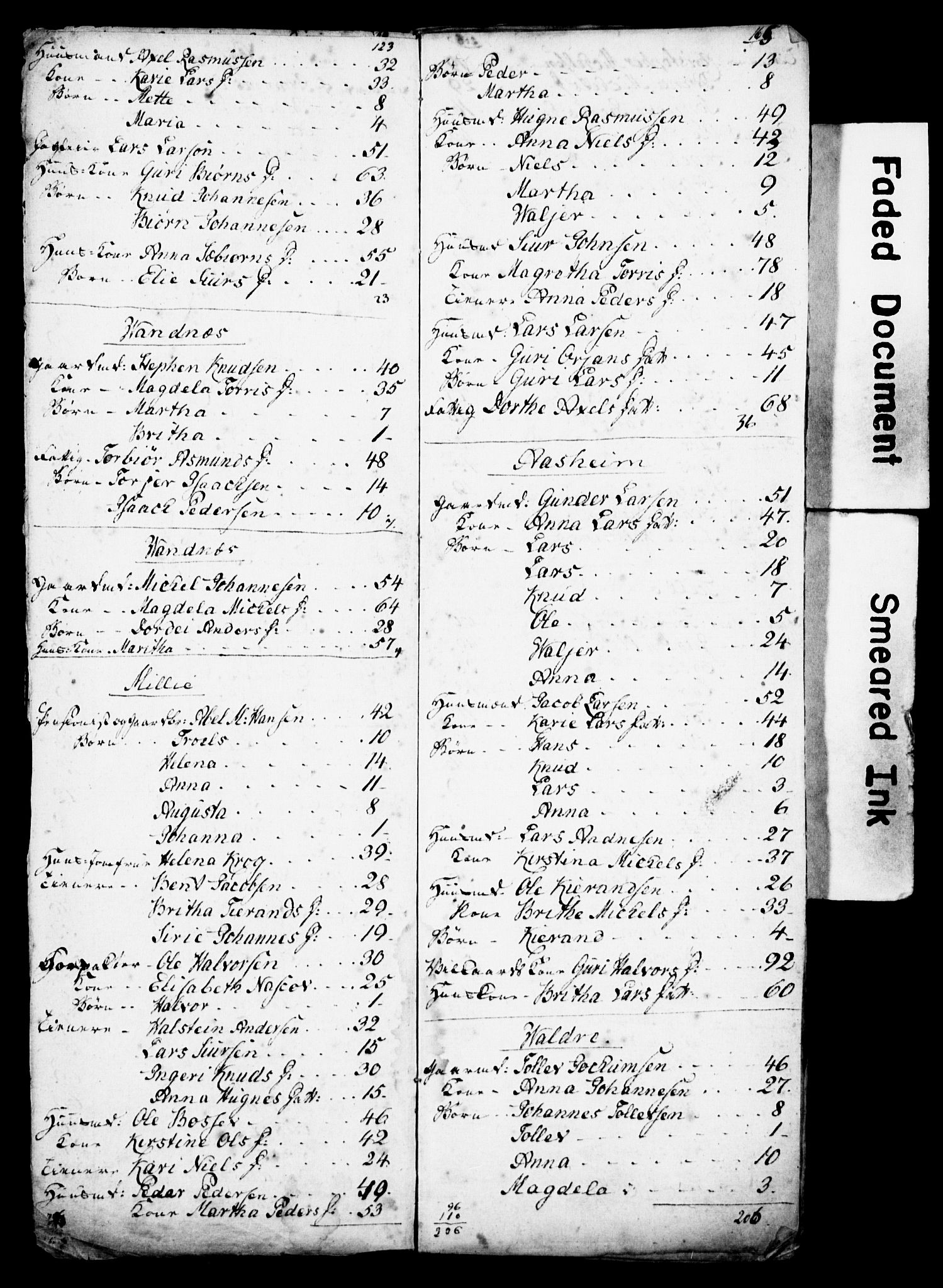 SAB, 1815 Census for Skånevik, 1815, p. 3