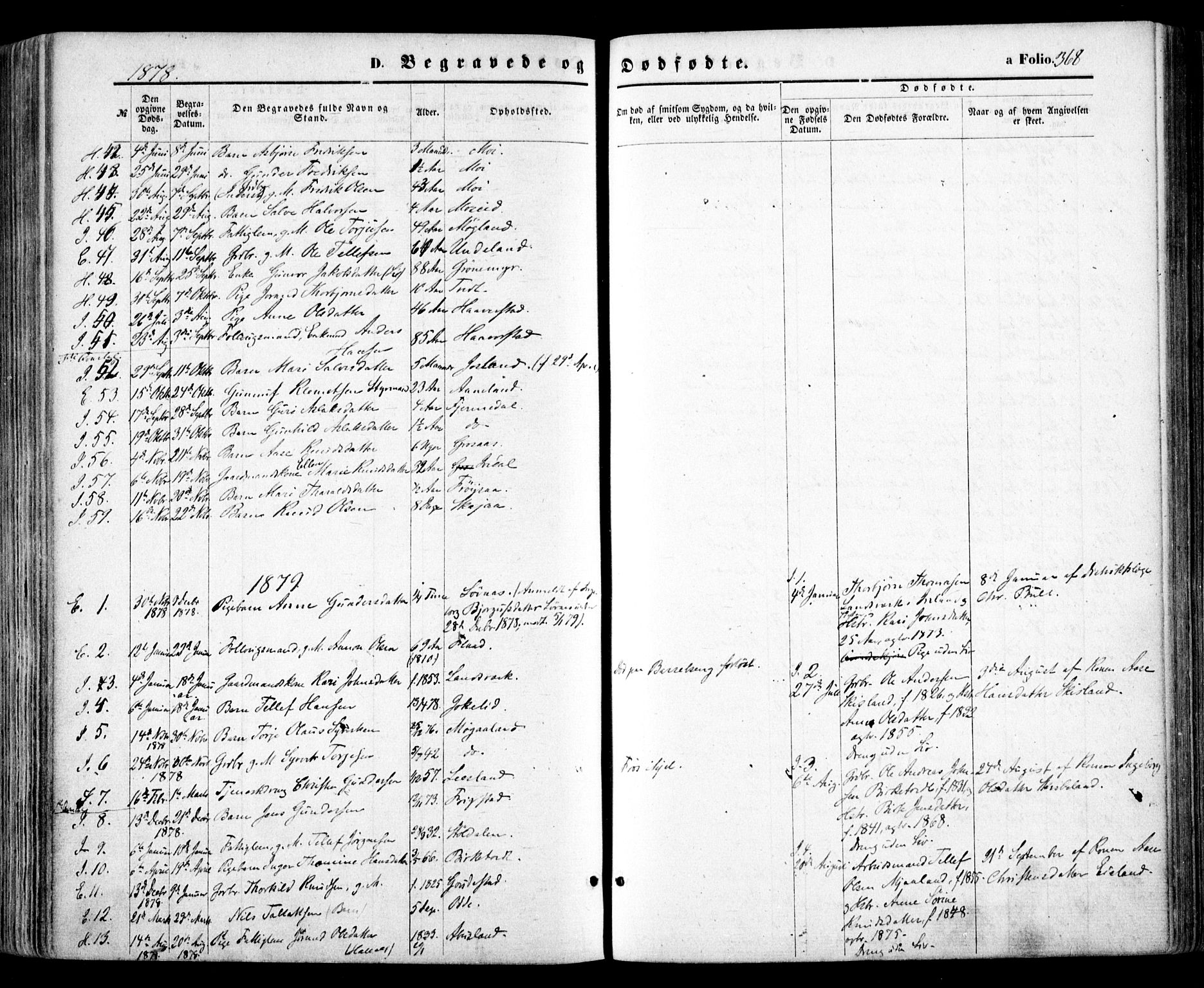 Evje sokneprestkontor, SAK/1111-0008/F/Fa/Faa/L0006: Parish register (official) no. A 6, 1866-1884, p. 368