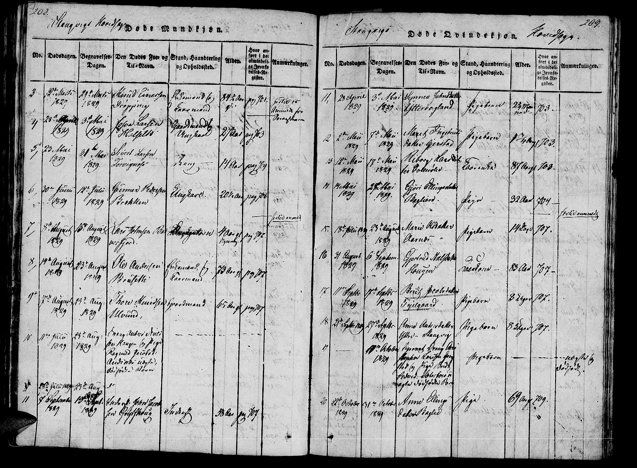 Ministerialprotokoller, klokkerbøker og fødselsregistre - Møre og Romsdal, AV/SAT-A-1454/592/L1023: Parish register (official) no. 592A02, 1820-1830, p. 208-209