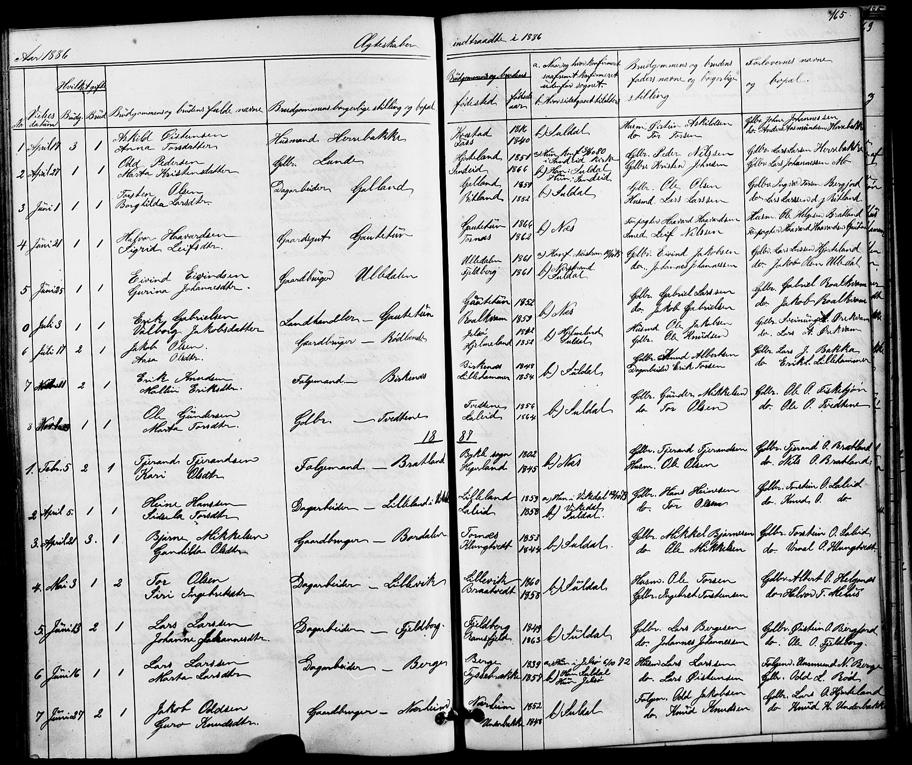 Suldal sokneprestkontor, SAST/A-101845/01/V/L0005: Parish register (copy) no. B 5, 1885-1916, p. 165