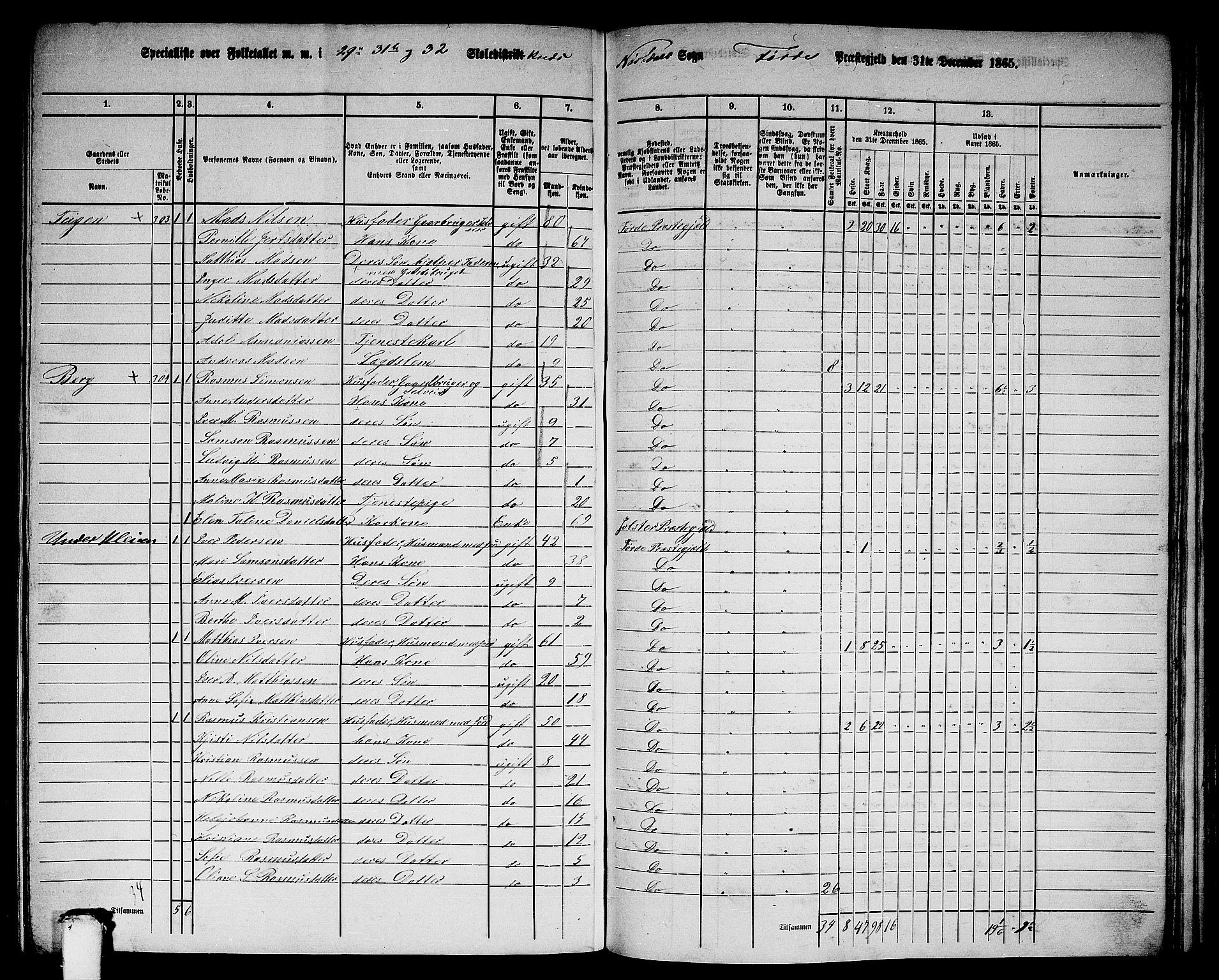 RA, 1865 census for Førde, 1865, p. 225