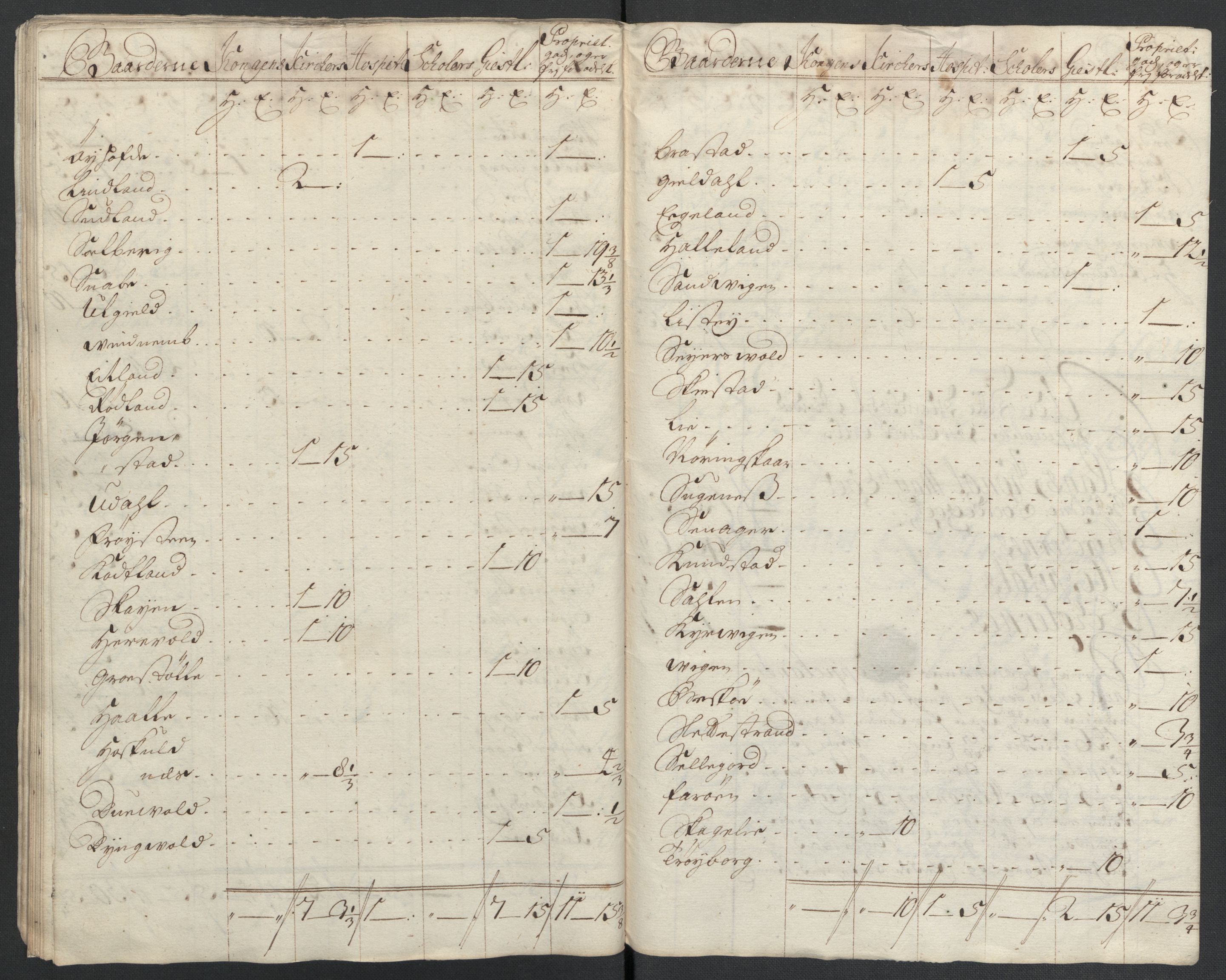 Rentekammeret inntil 1814, Reviderte regnskaper, Fogderegnskap, RA/EA-4092/R43/L2551: Fogderegnskap Lista og Mandal, 1705-1709, p. 102
