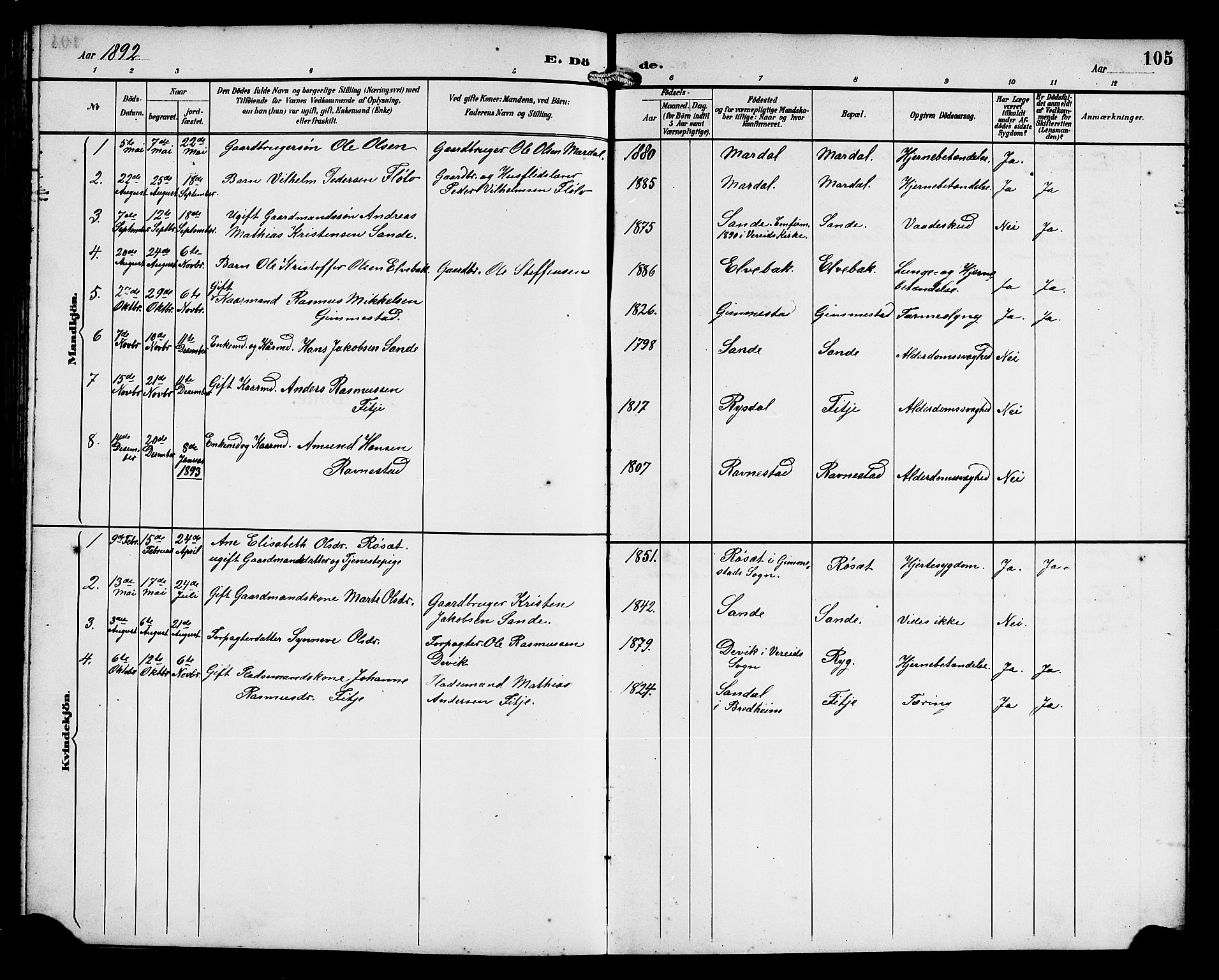 Gloppen sokneprestembete, AV/SAB-A-80101/H/Hab/Habd/L0001: Parish register (copy) no. D 1, 1892-1921, p. 105