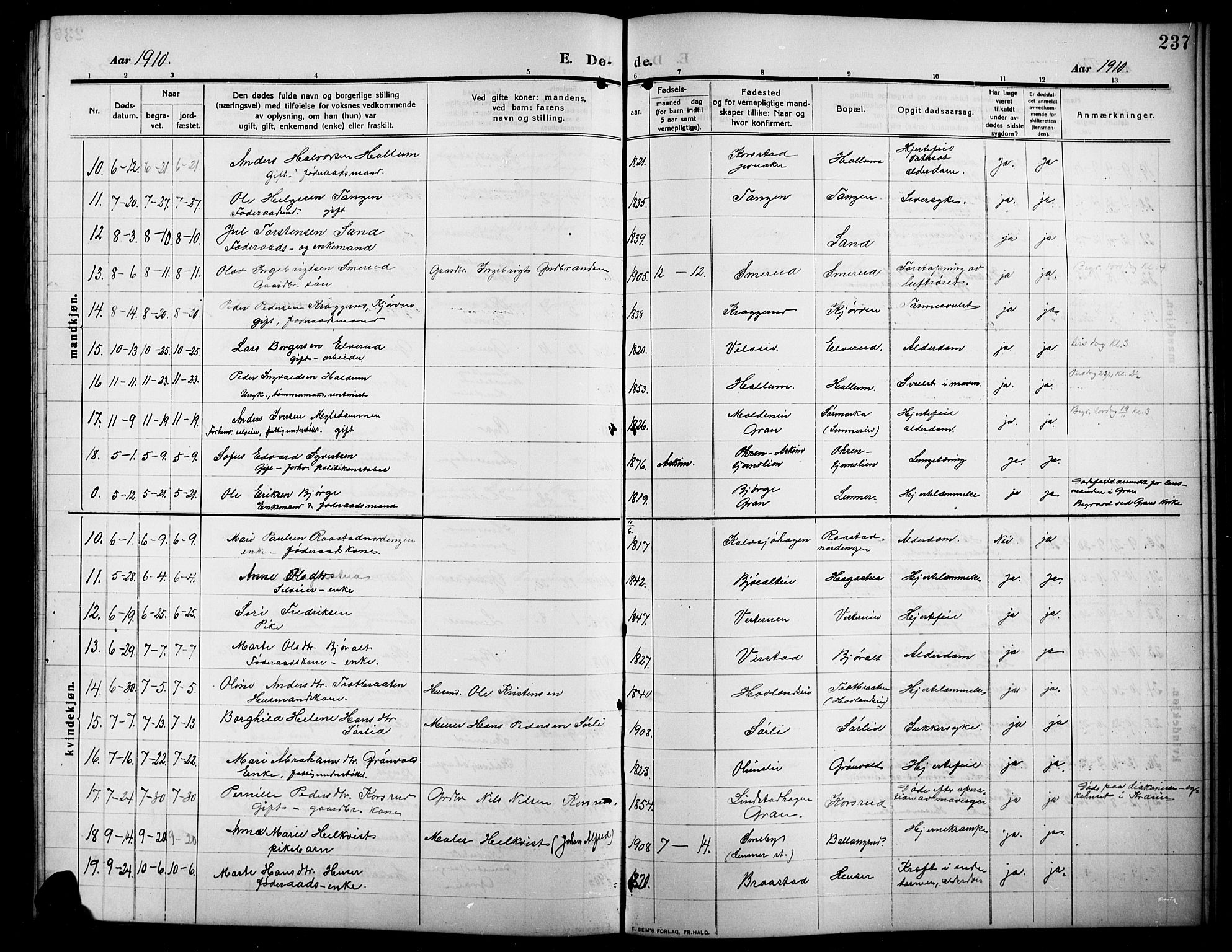 Lunner prestekontor, SAH/PREST-118/H/Ha/Hab/L0001: Parish register (copy) no. 1, 1909-1922, p. 237